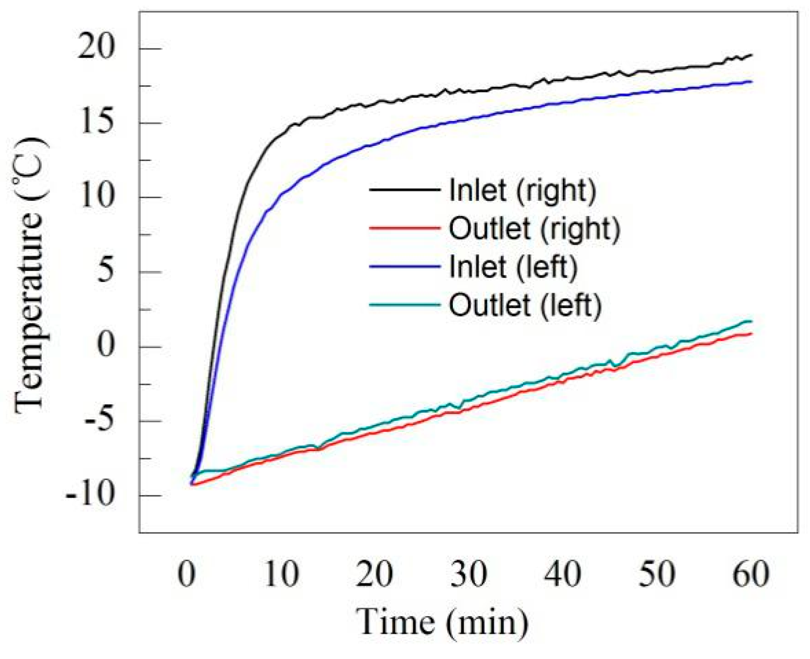 Energies 12 03565 g008 Energies 12 03565 g008