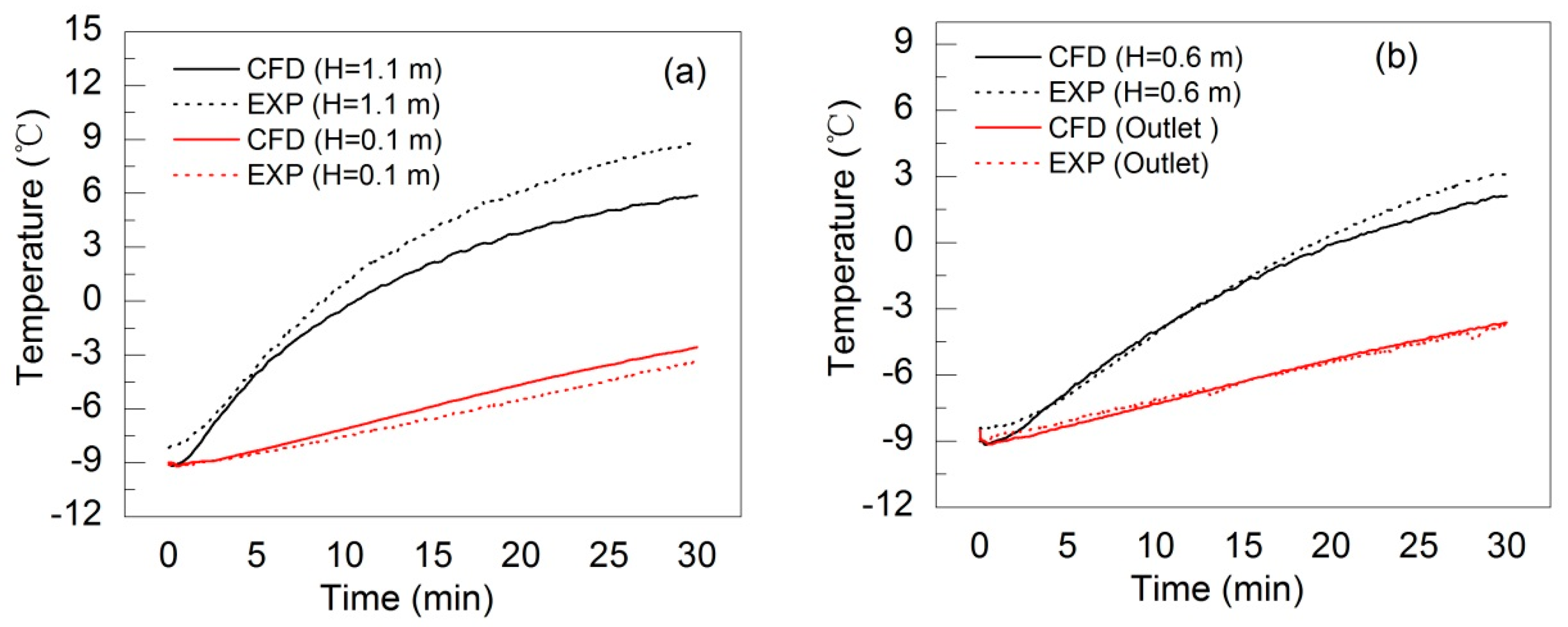 Energies 12 03565 g009a Energies 12 03565 g009a