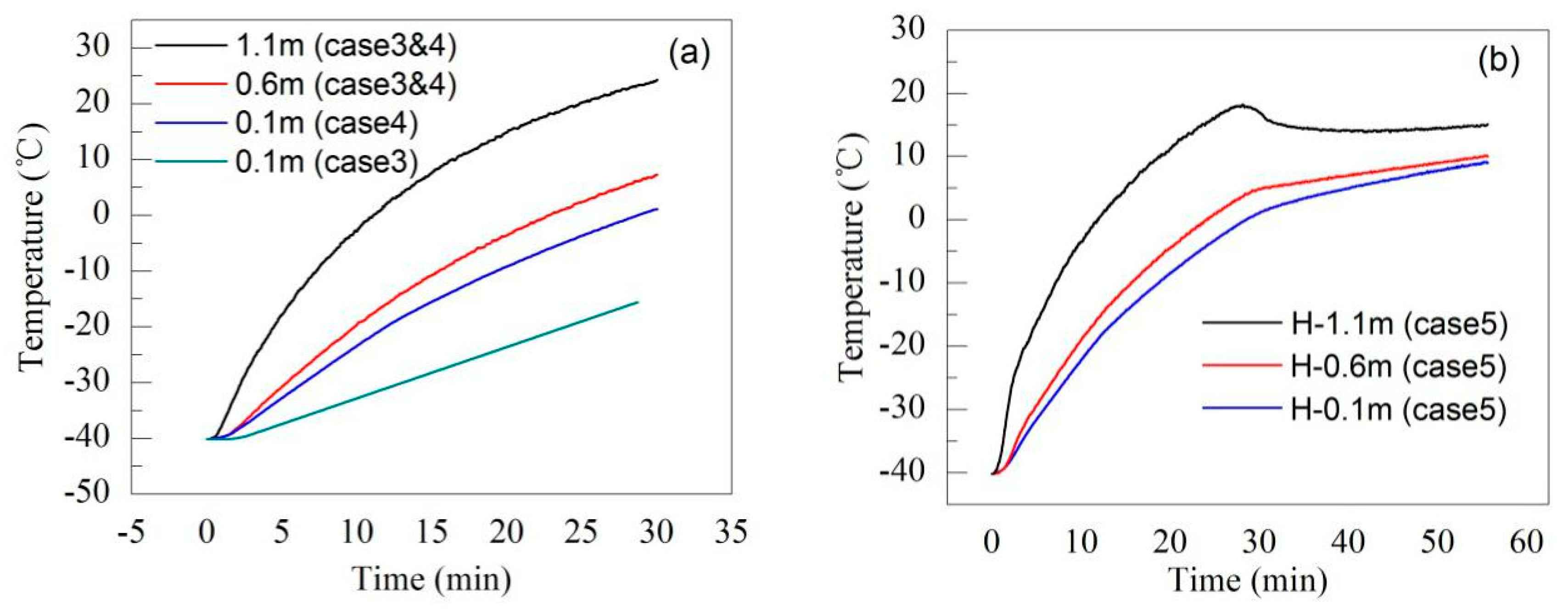 Energies 12 03565 g011 Energies 12 03565 g011