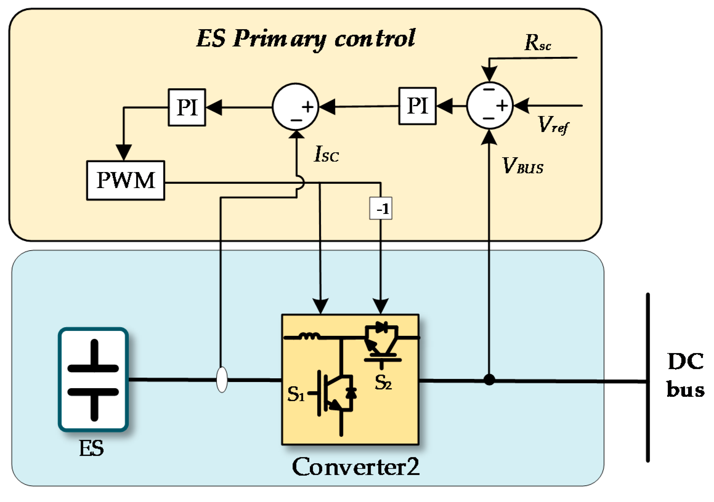 Energies 12 03567 g004