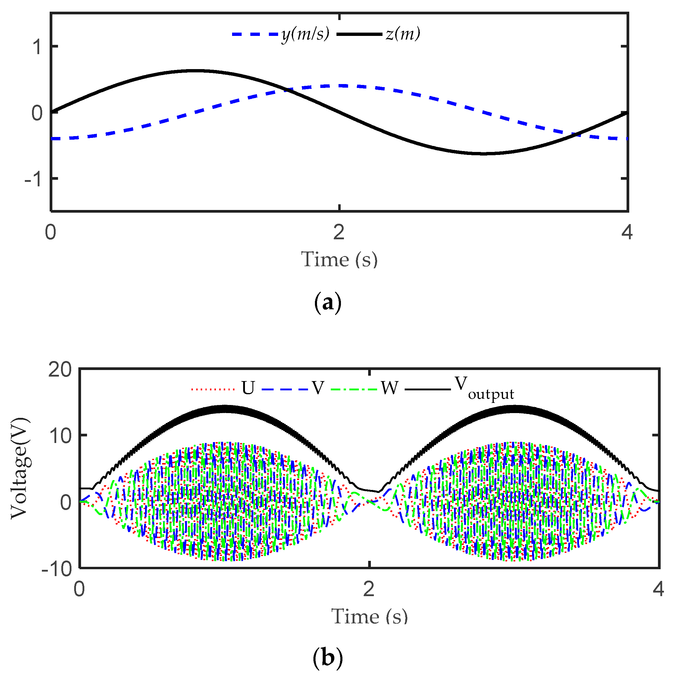 Energies 12 03567 g008