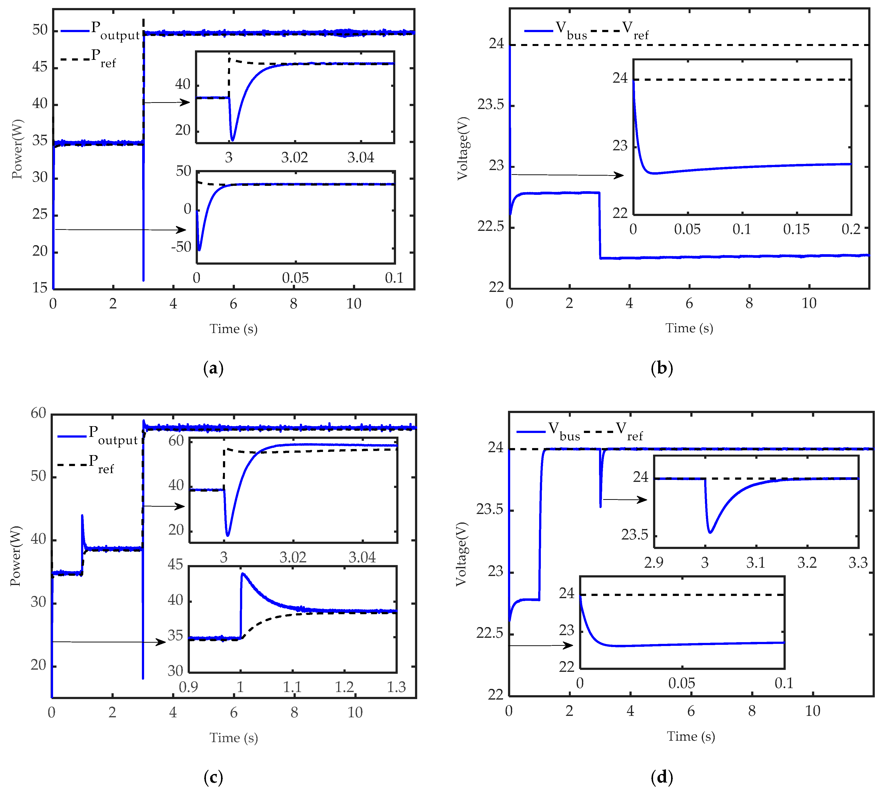 Energies 12 03567 g009