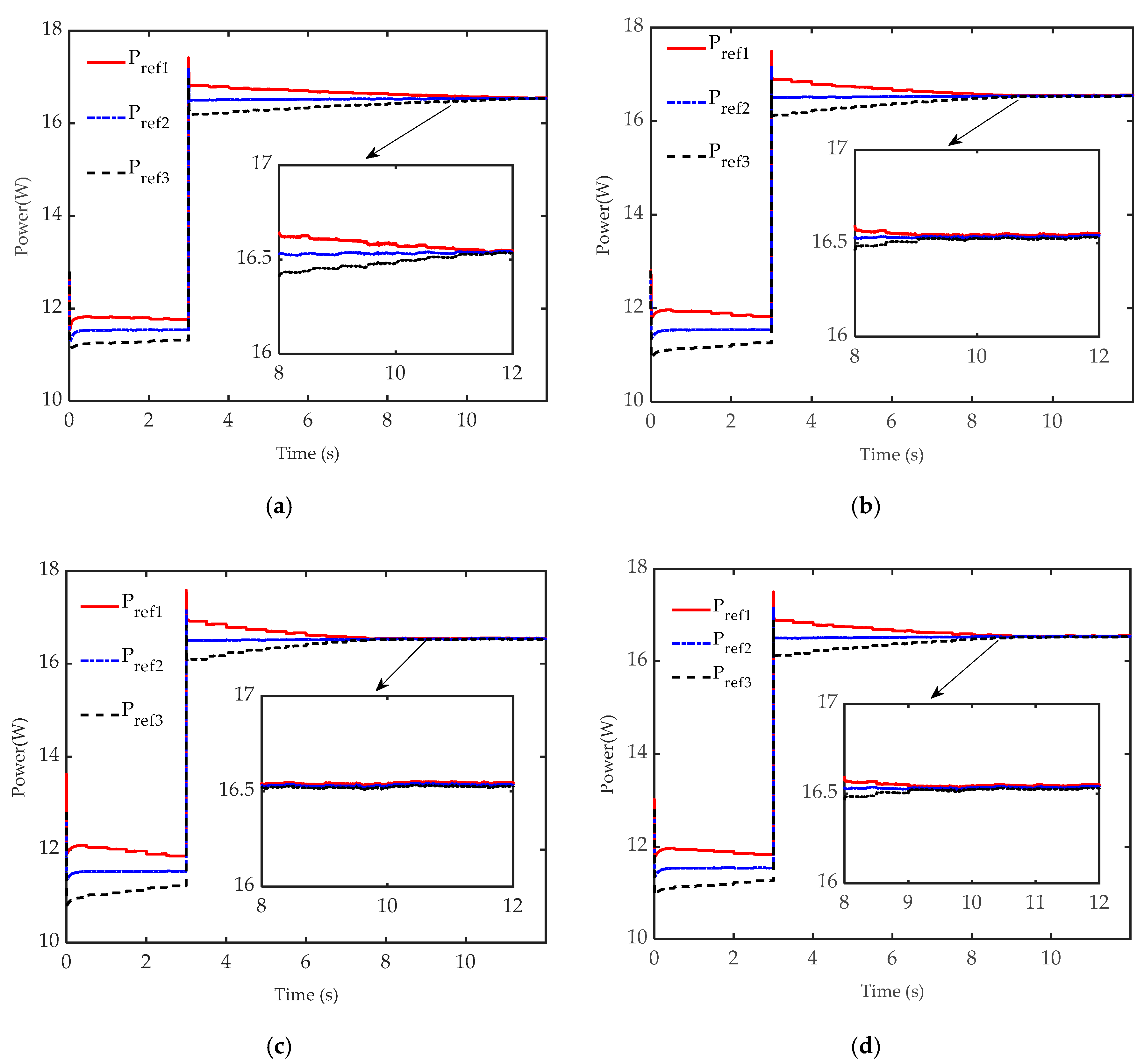 Energies 12 03567 g013