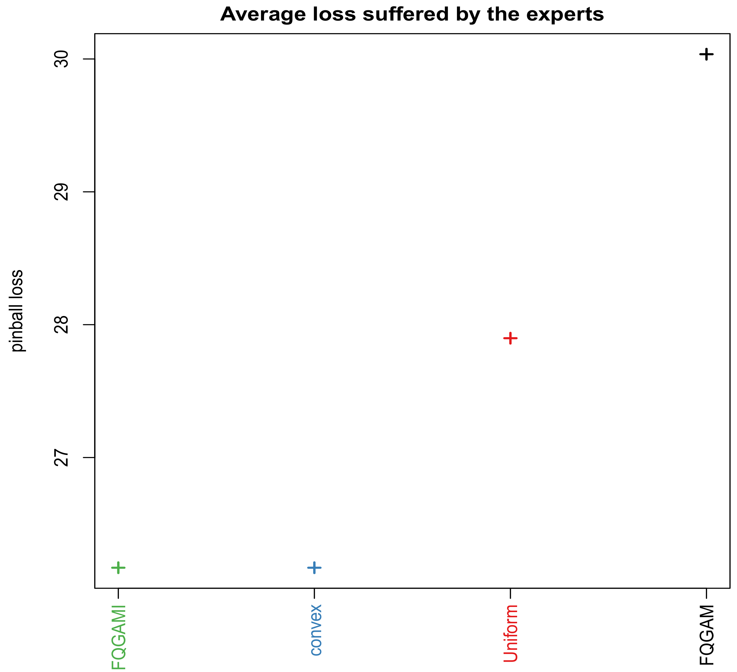 Energies 12 03569 g003