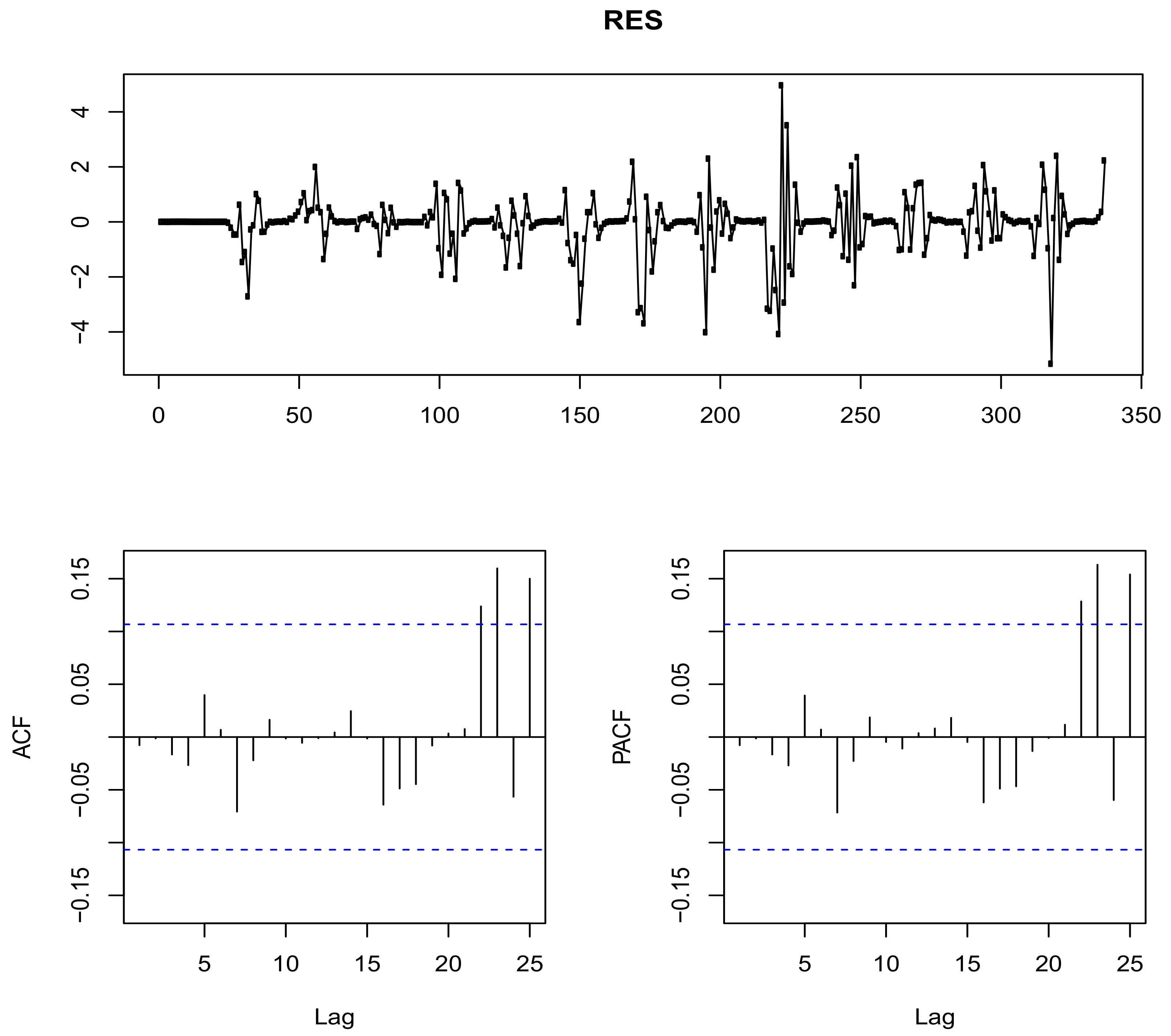 Energies 12 03569 g004