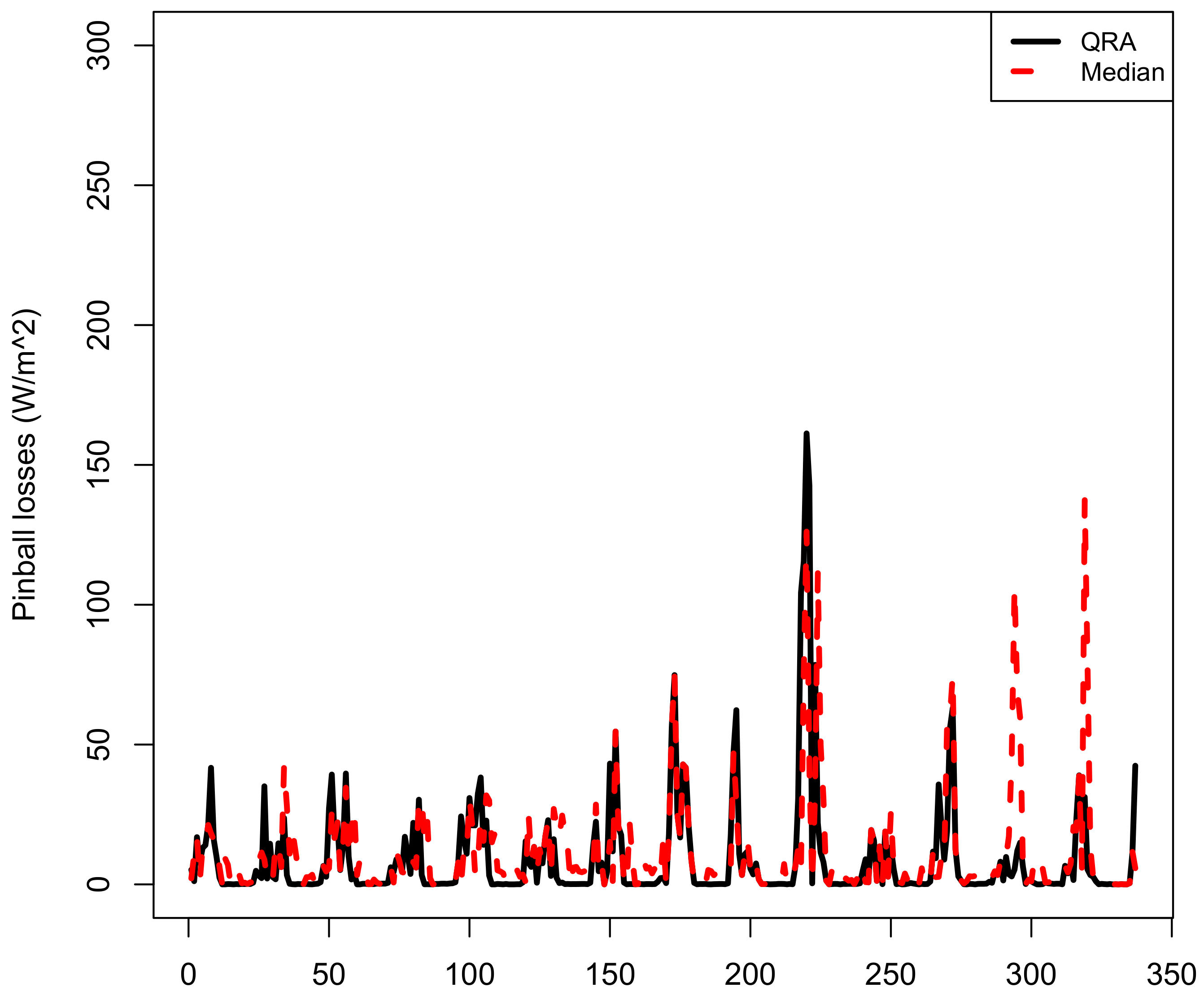 Energies 12 03569 g006a