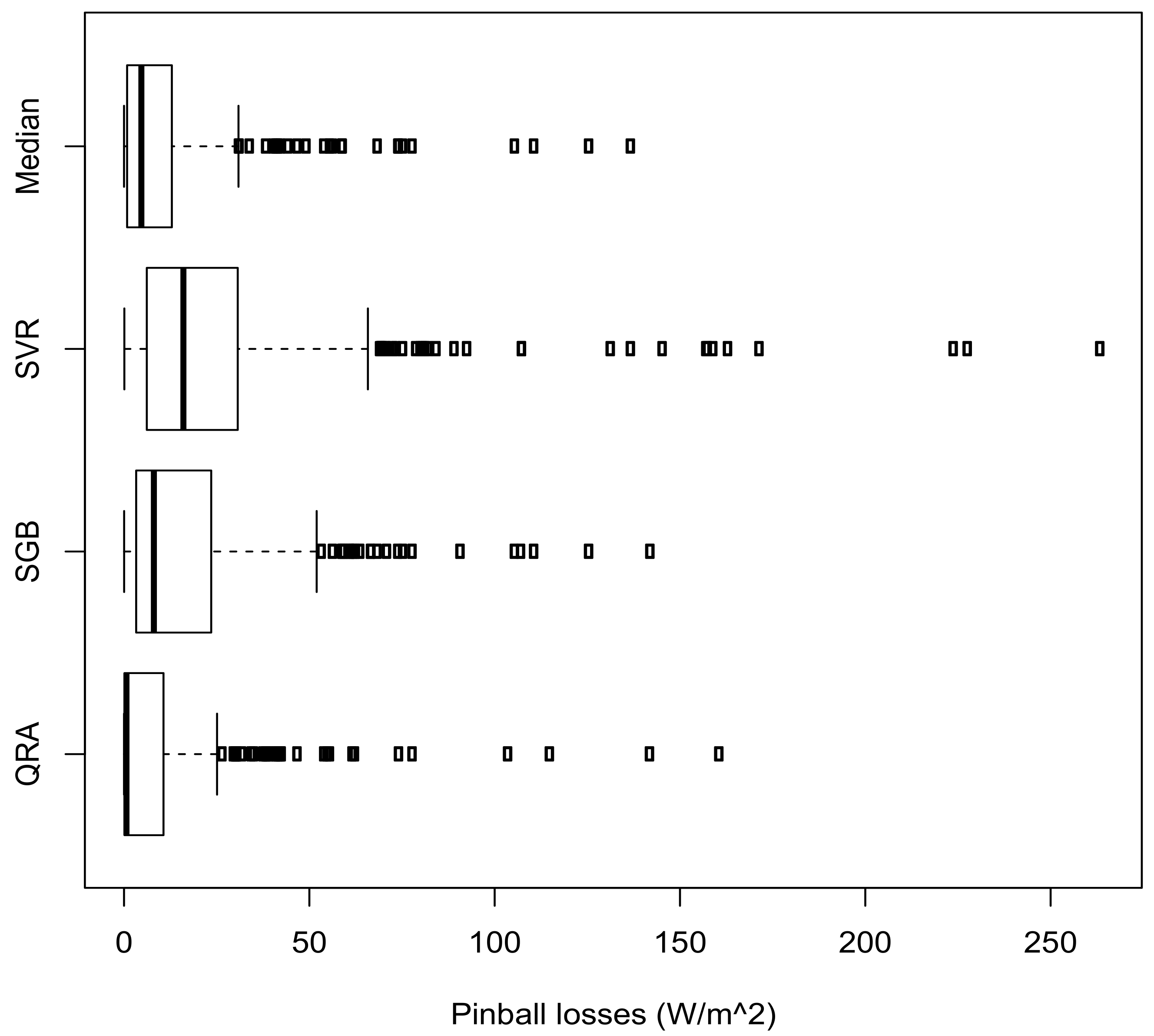 Energies 12 03569 g006b