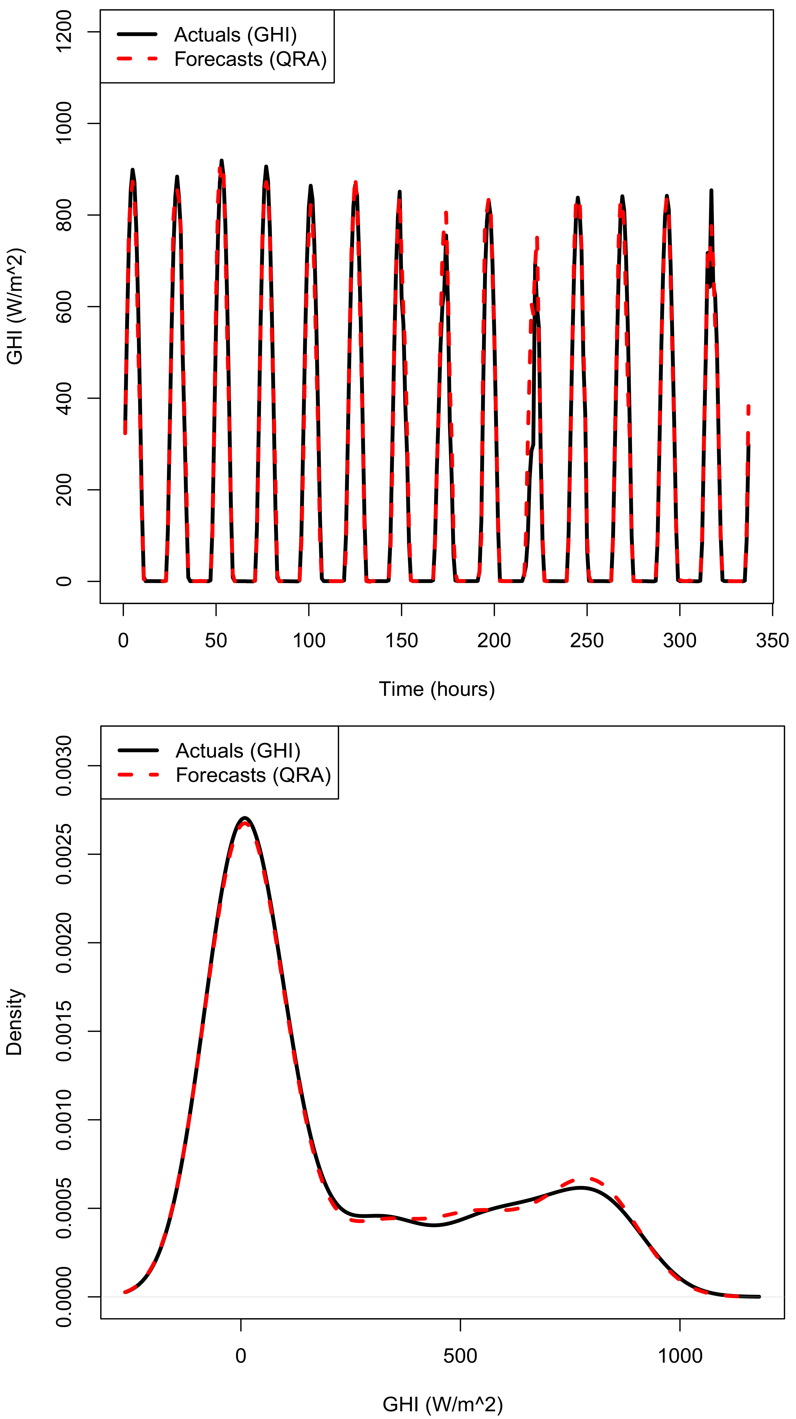 Energies 12 03569 g007