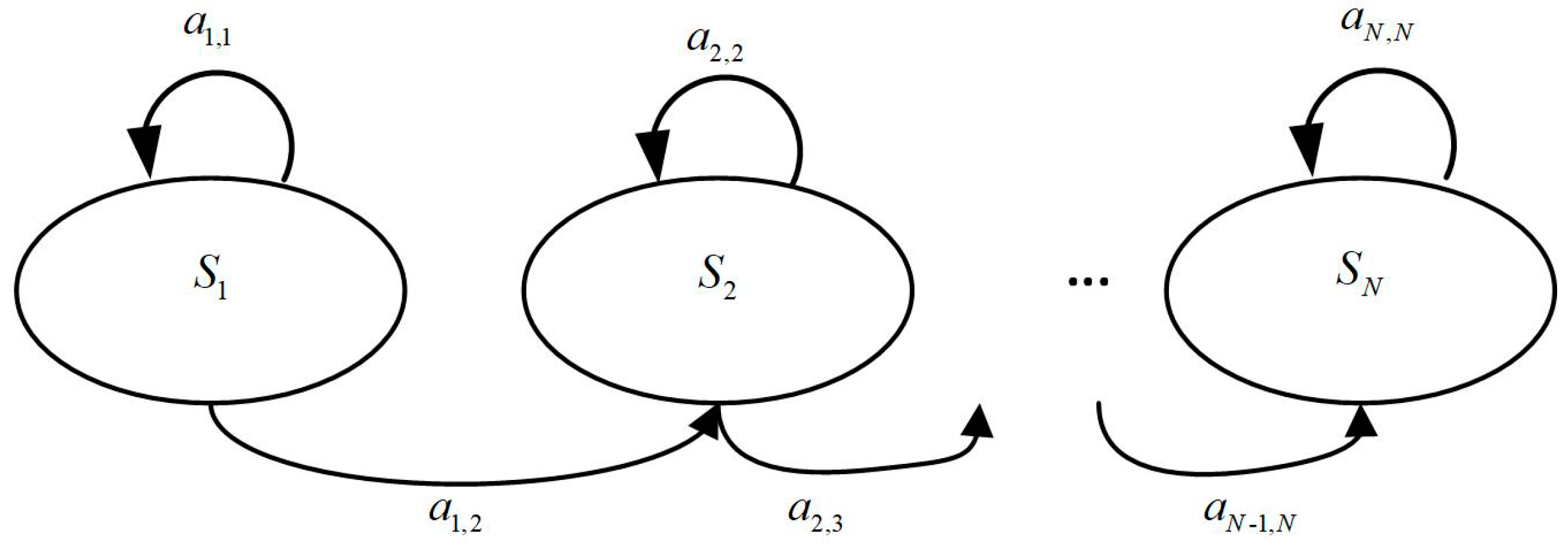 Energies 12 03572 g003