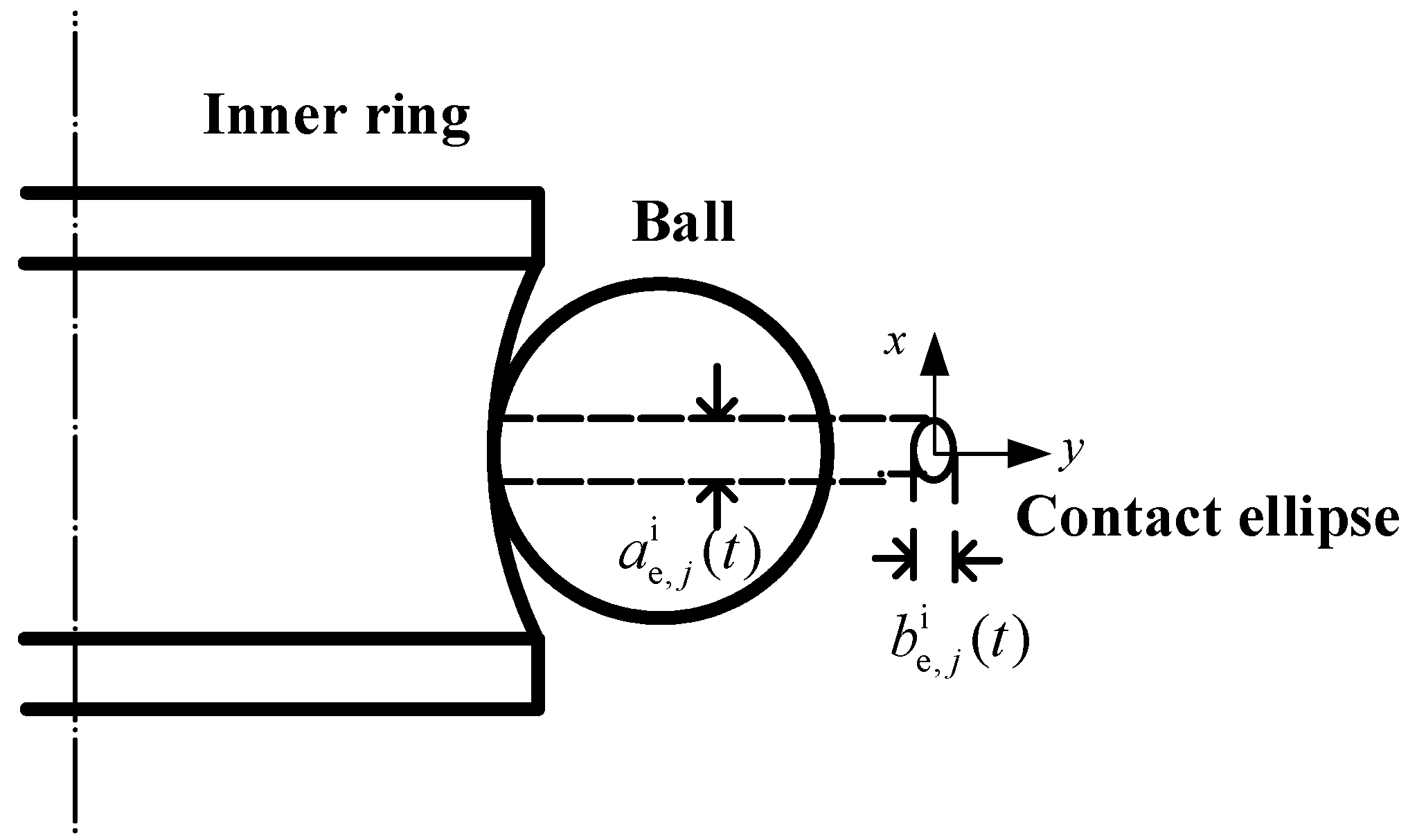 Energies 12 03572 g007