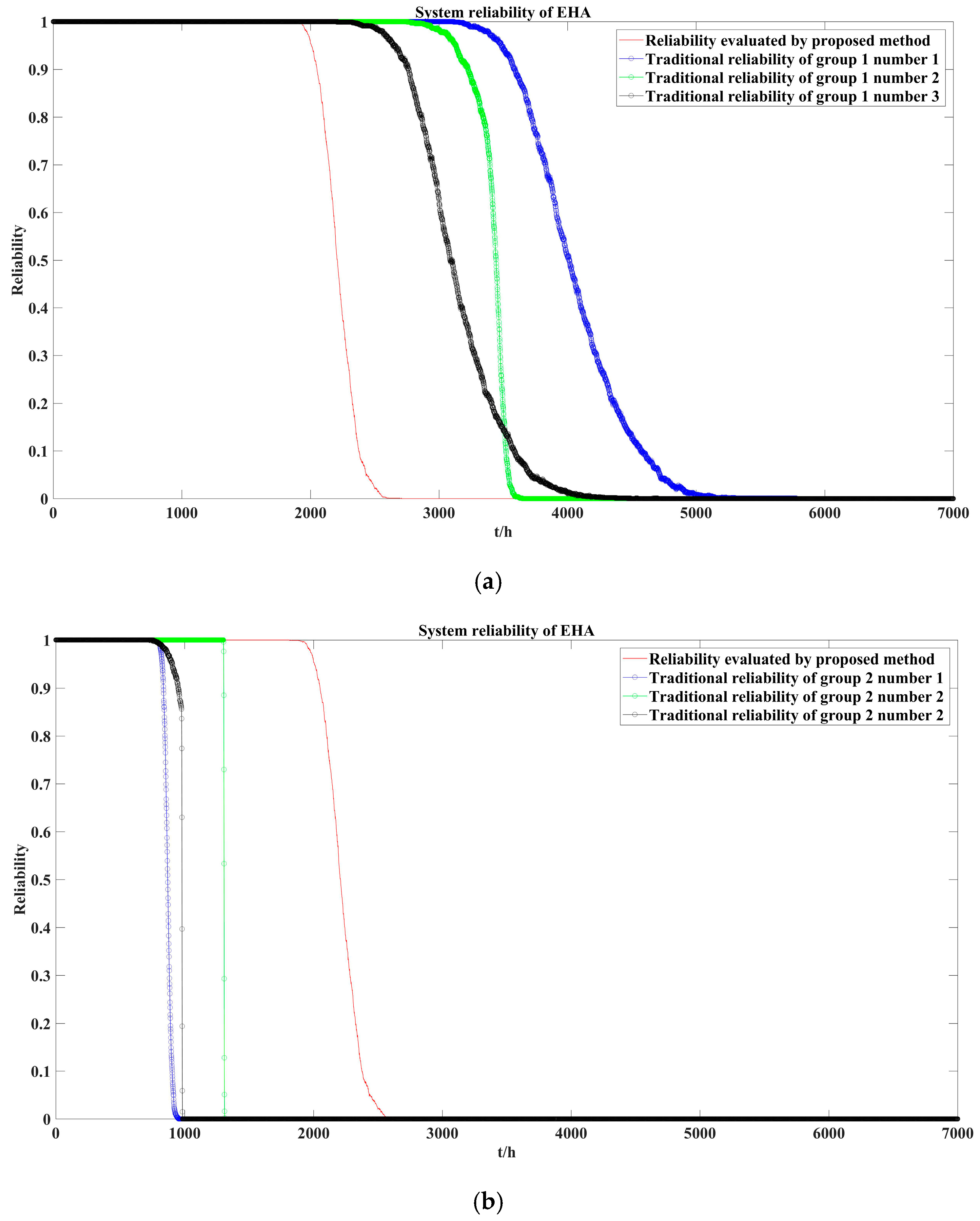 Energies 12 03572 g010a