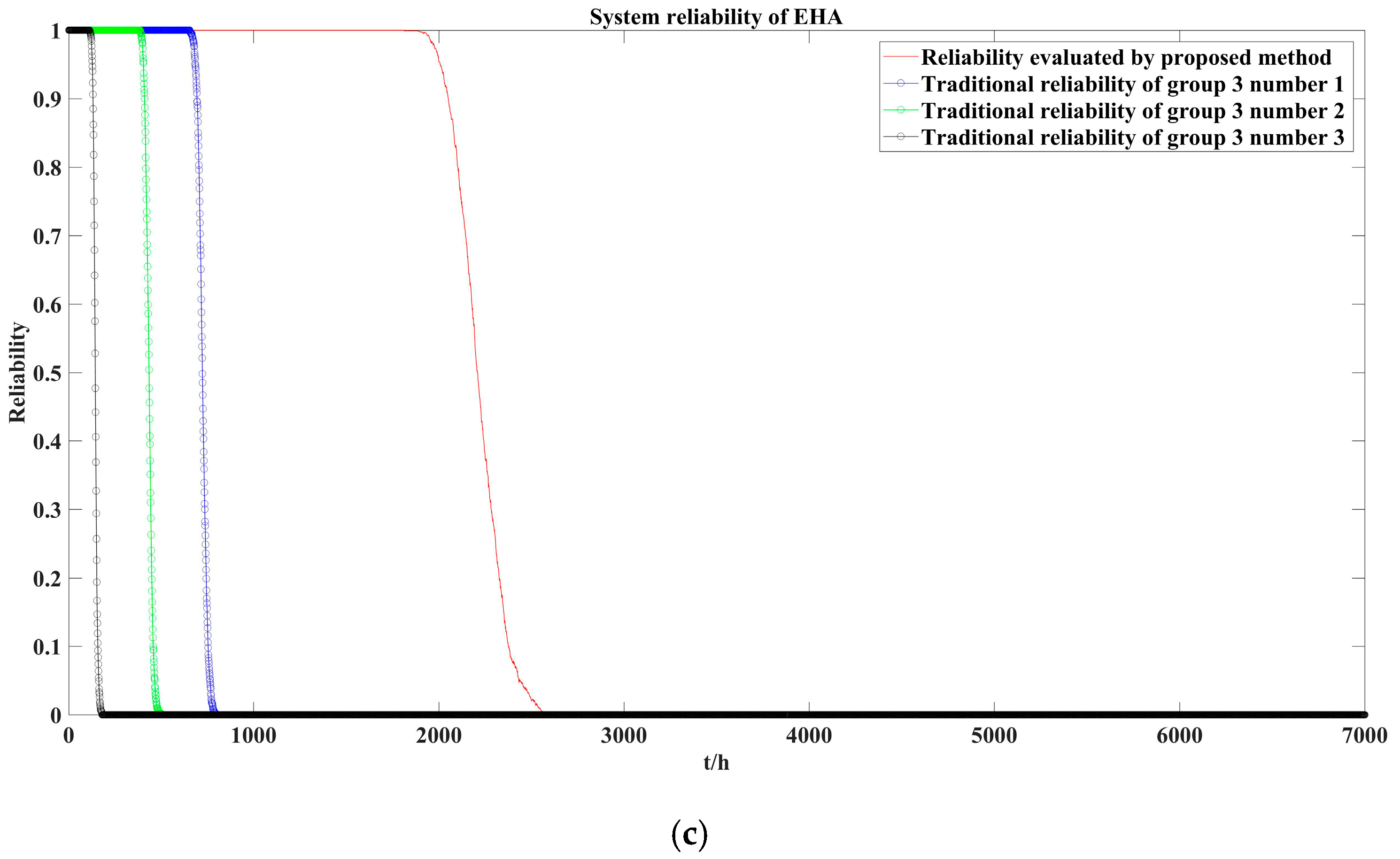 Energies 12 03572 g010b