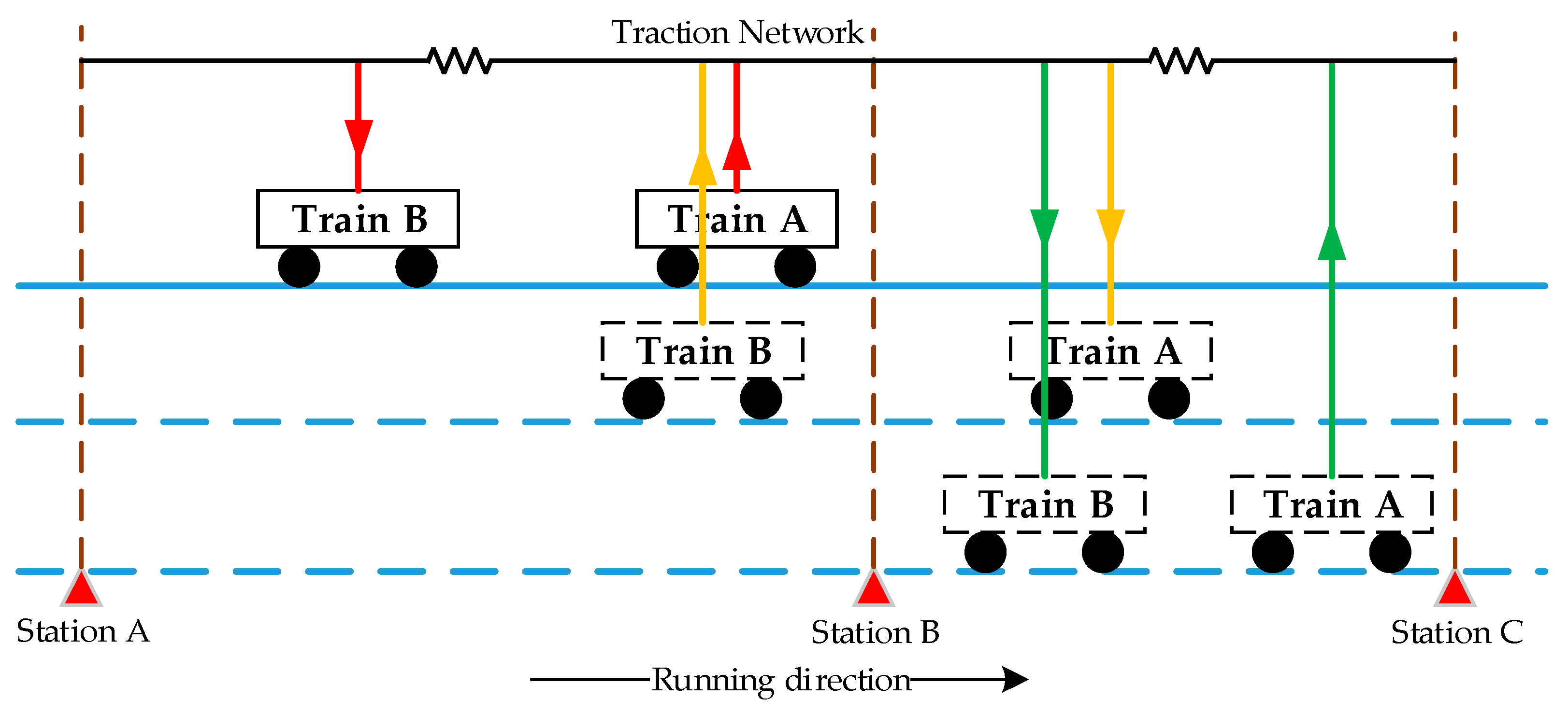 Energies 12 03573 g002