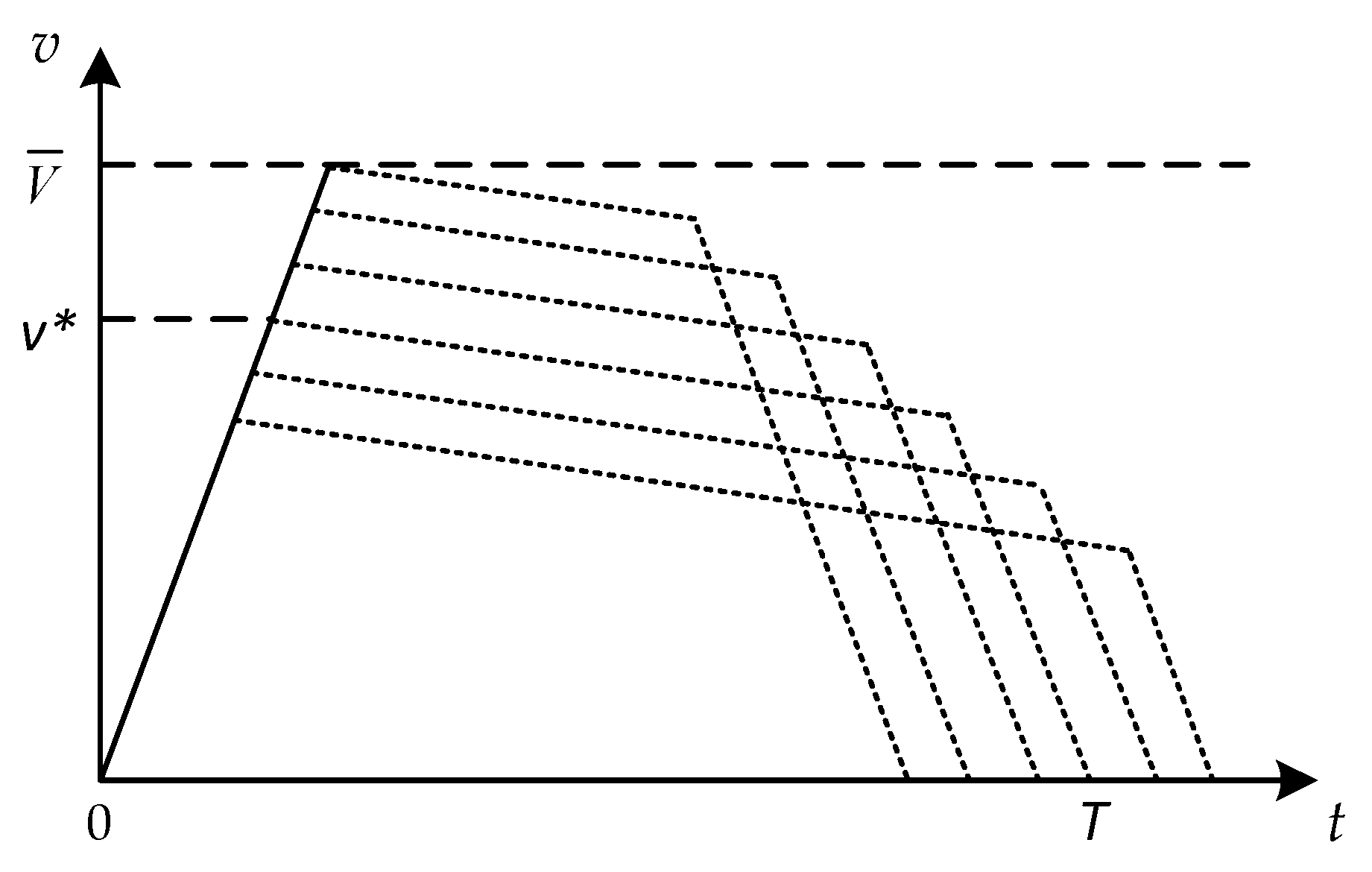 Energies 12 03573 g005