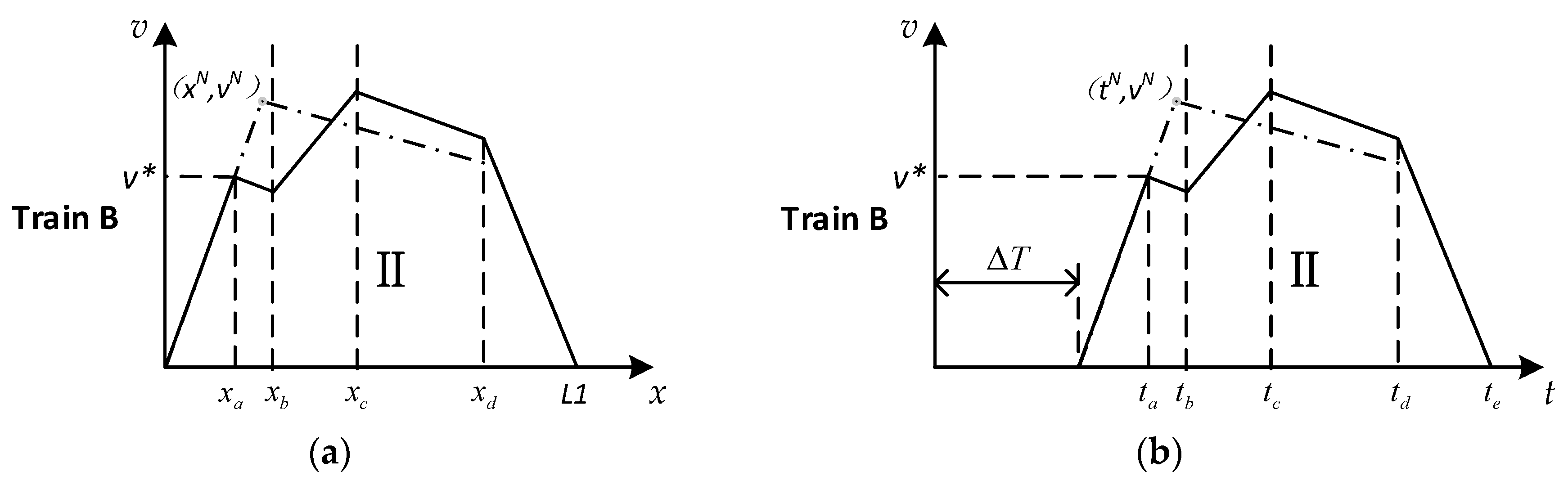 Energies 12 03573 g008
