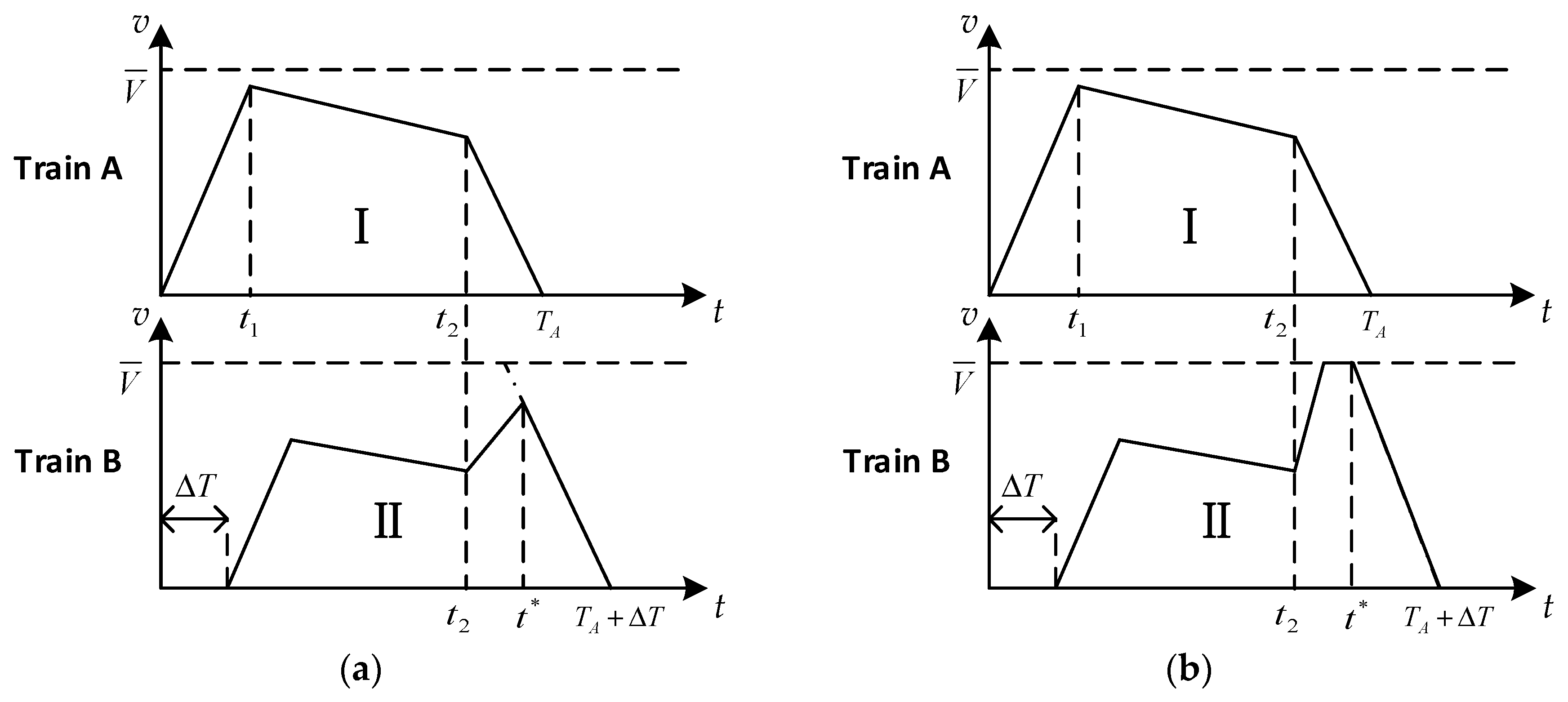 Energies 12 03573 g011