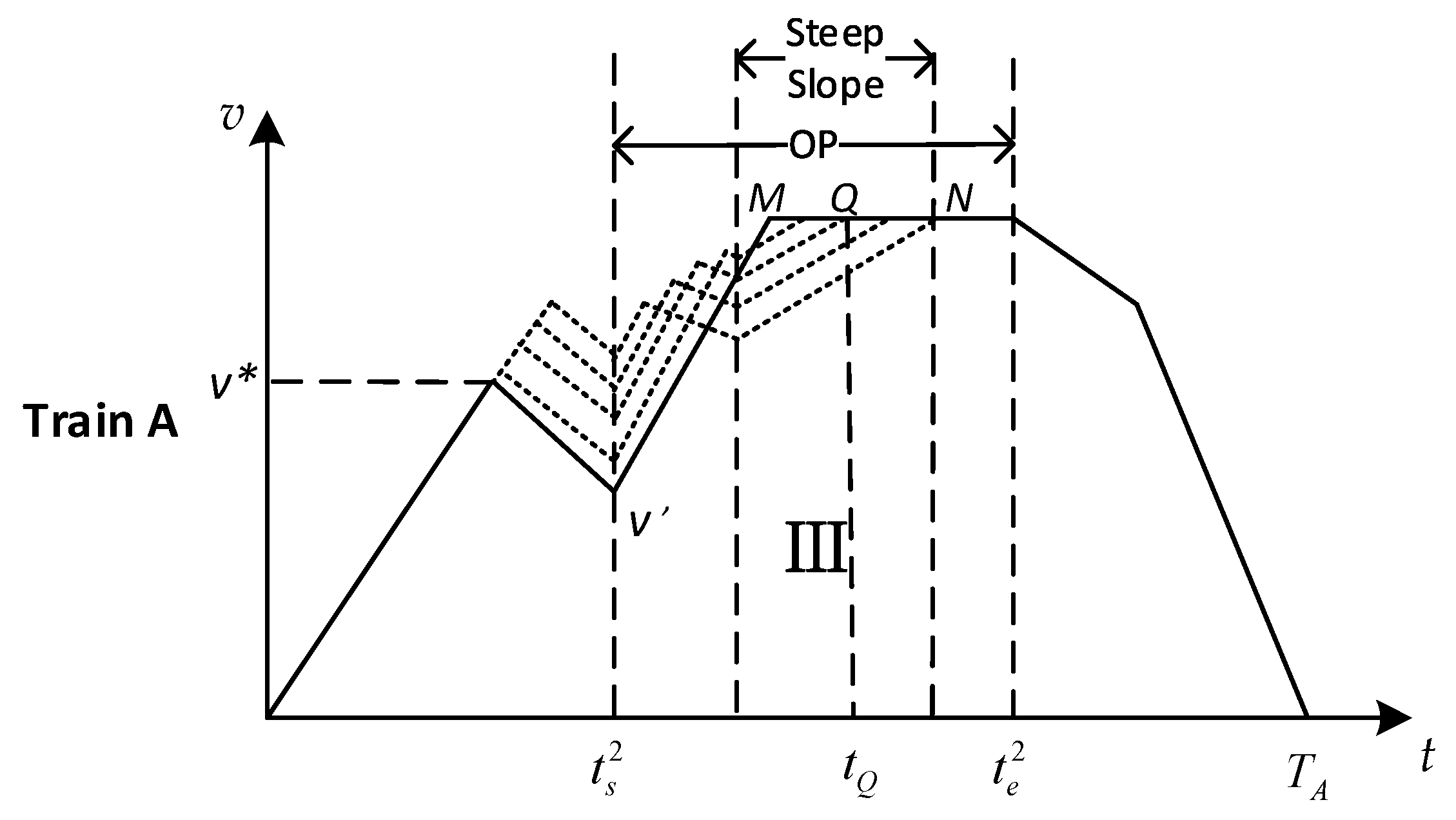 Energies 12 03573 g012