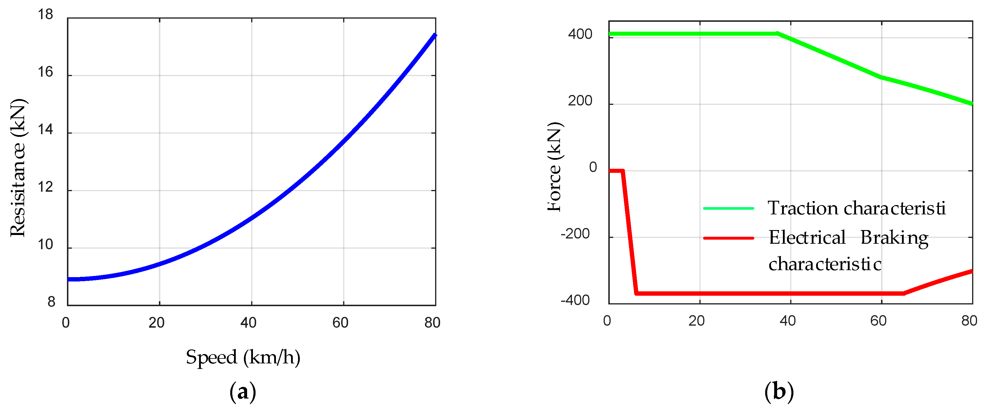 Energies 12 03573 g014