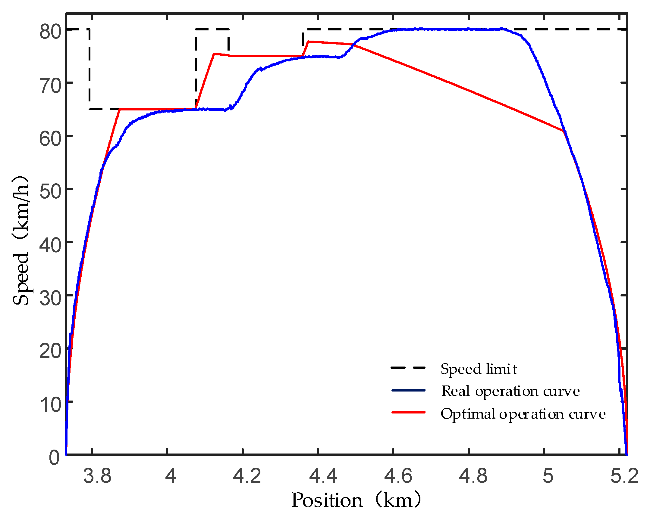 Energies 12 03573 g015