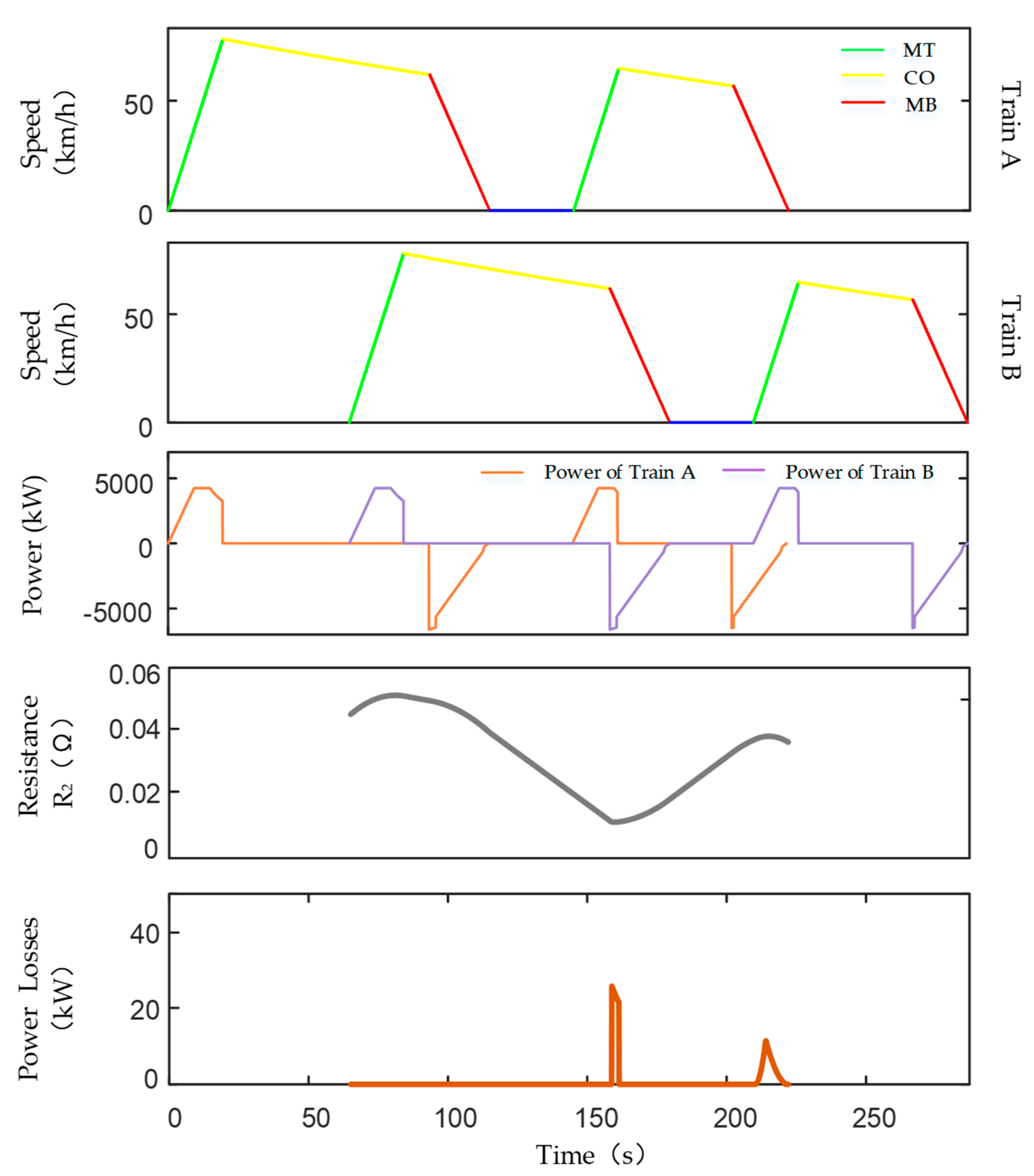 Energies 12 03573 g016