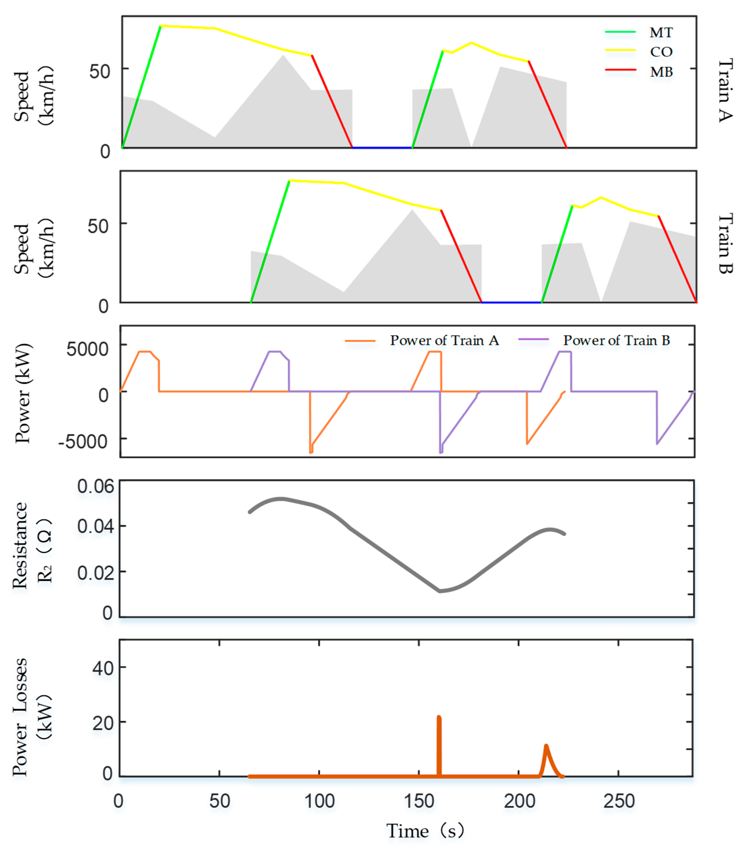 Energies 12 03573 g018