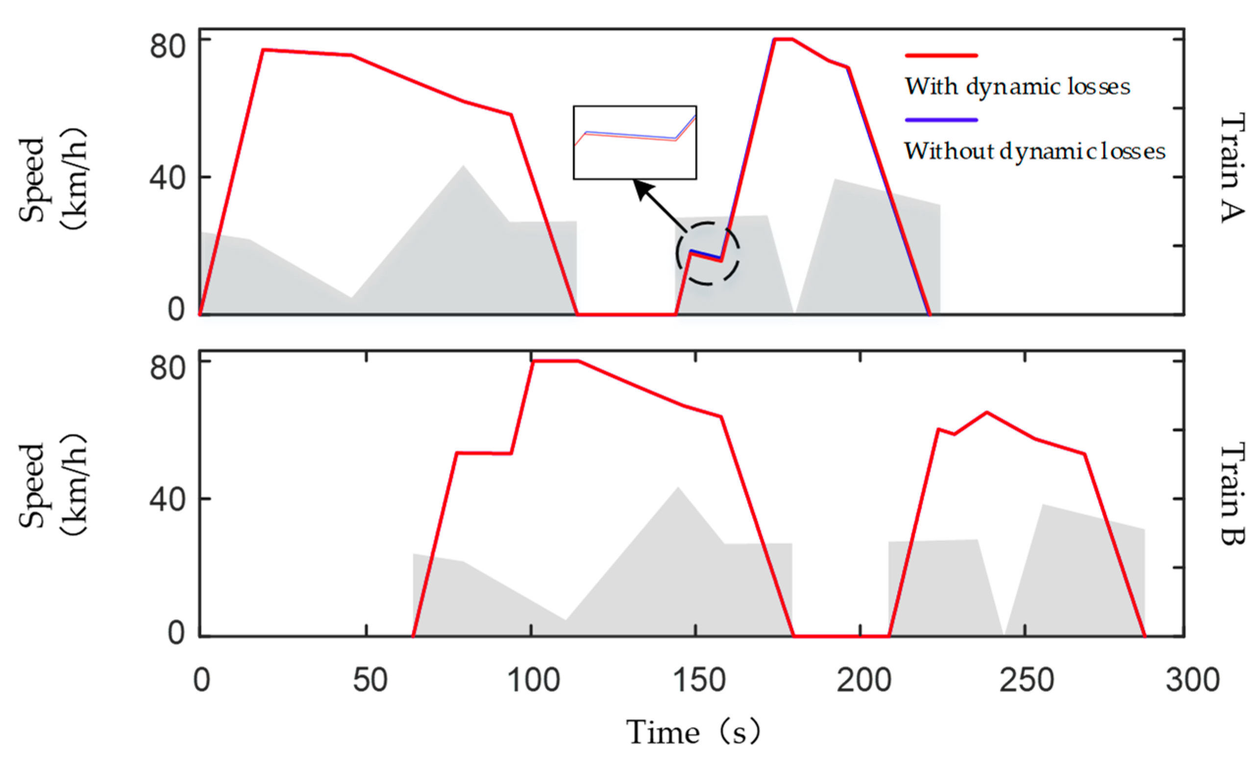 Energies 12 03573 g020
