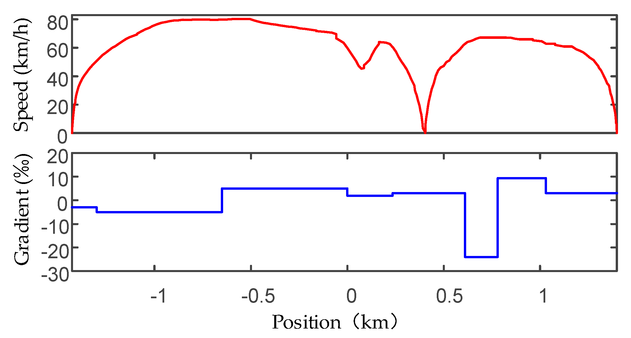 Energies 12 03573 g021