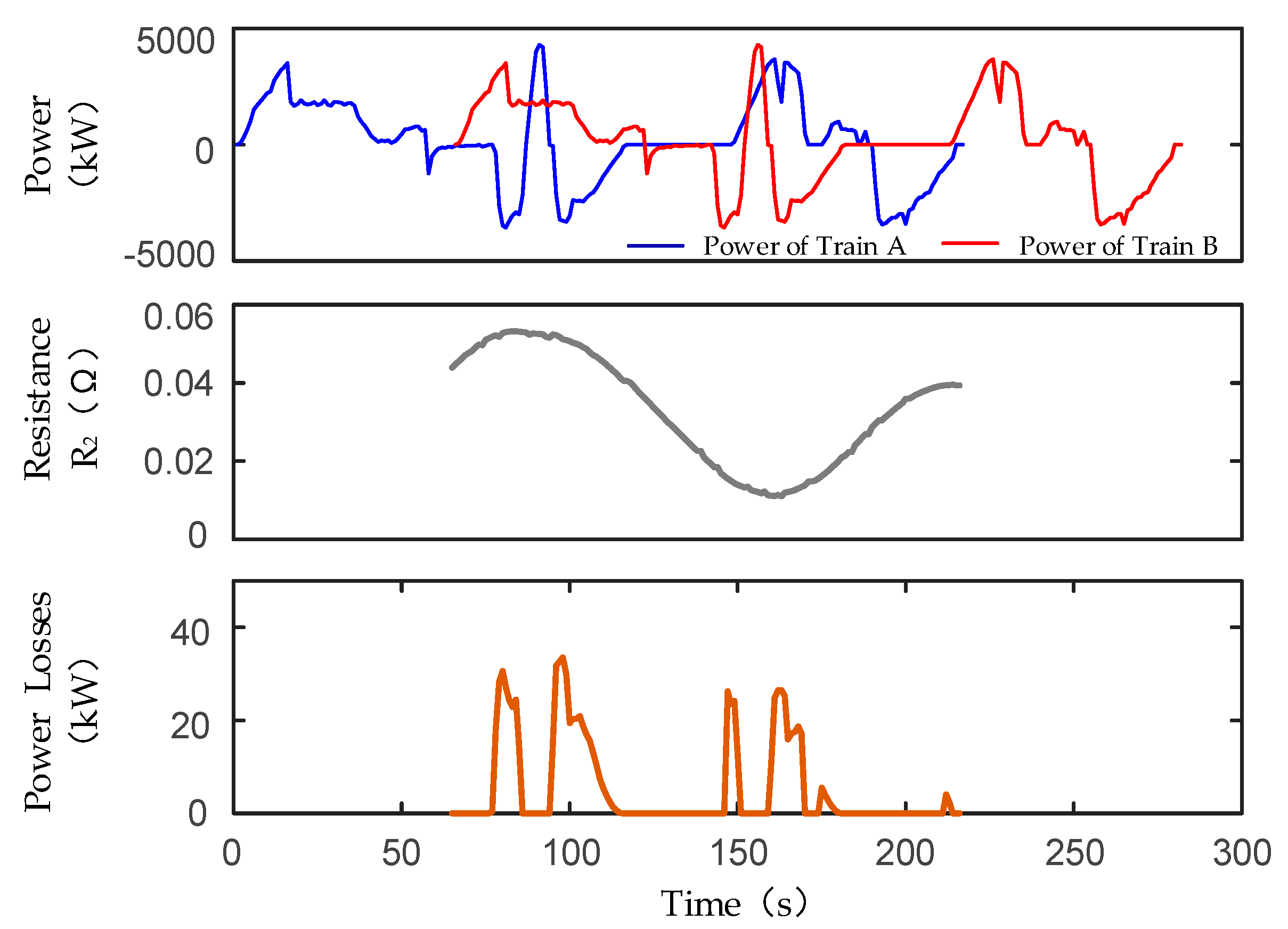 Energies 12 03573 g022