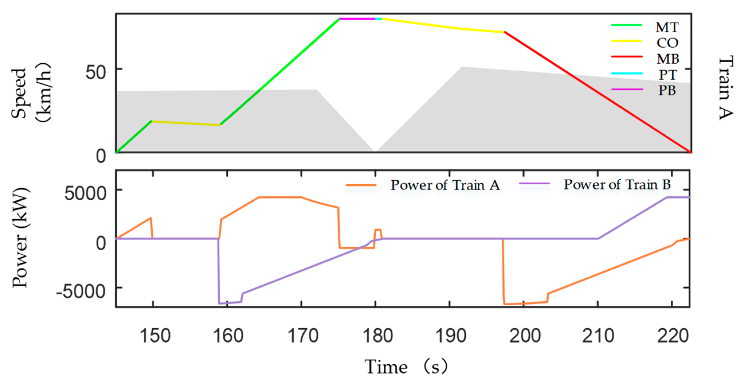 Energies 12 03573 g023
