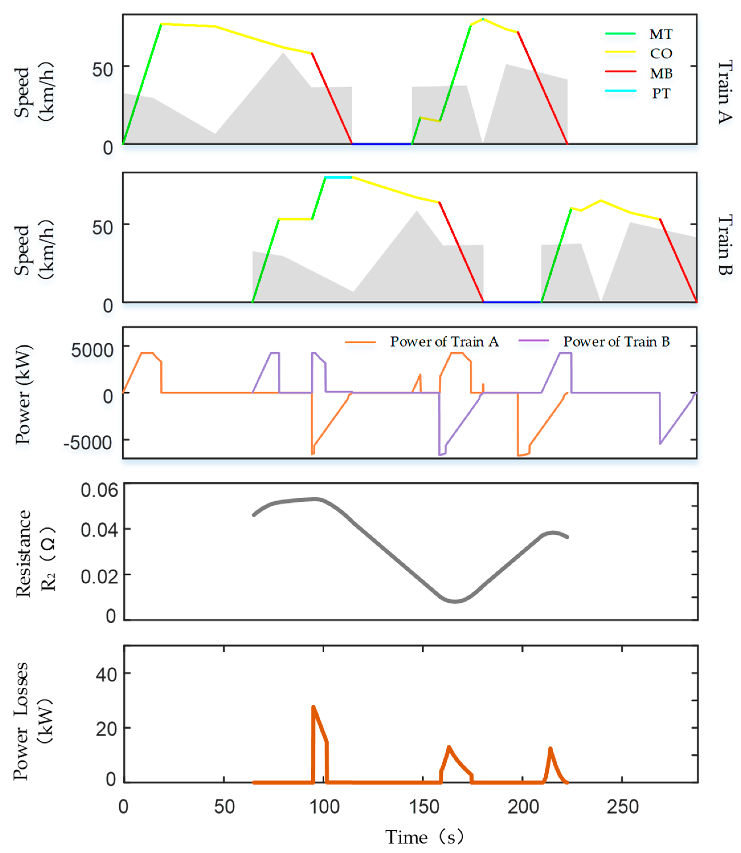 Energies 12 03573 g024