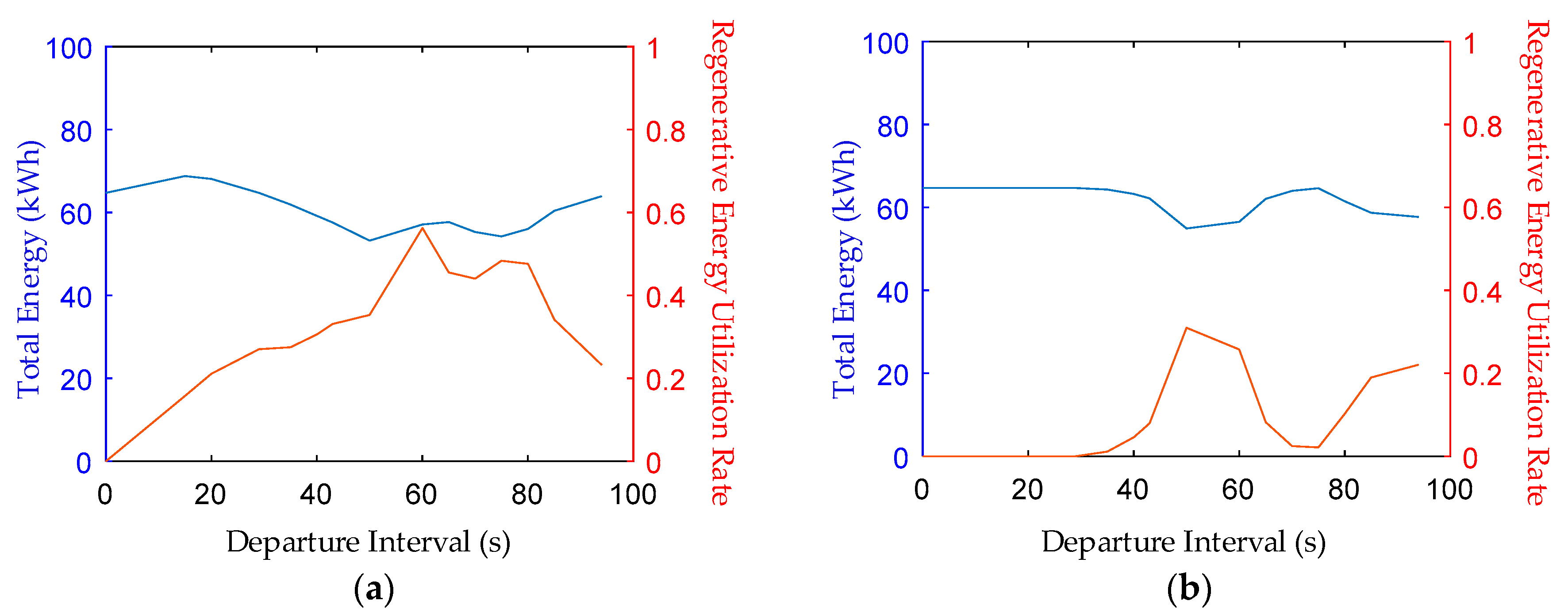 Energies 12 03573 g025