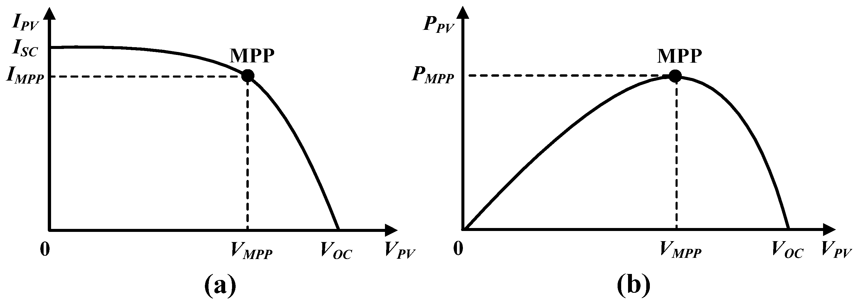 Energies 12 03576 g007 Energies 12 03576 g007