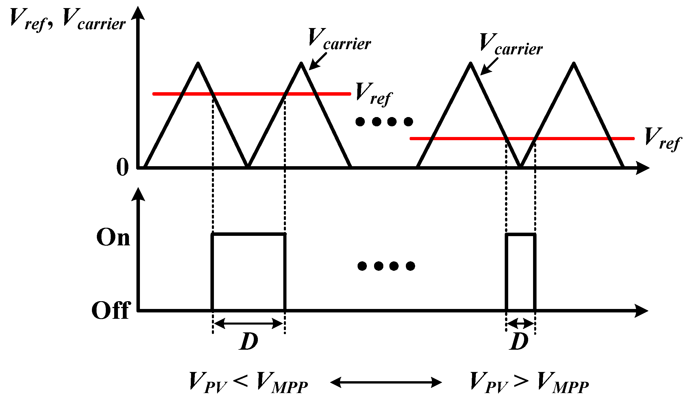 Energies 12 03576 g011 Energies 12 03576 g011