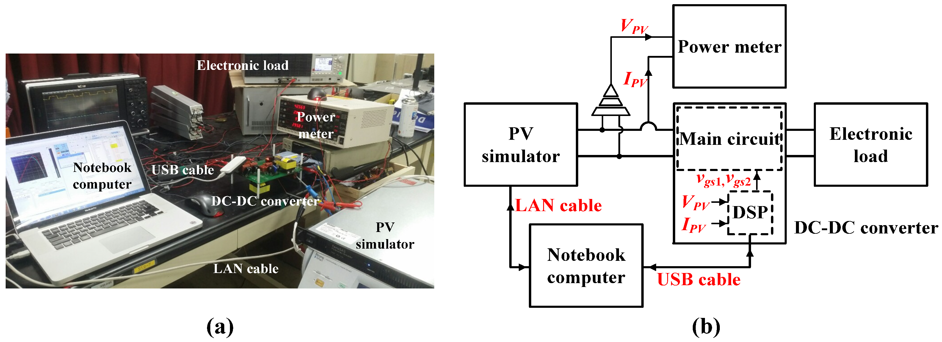 Energies 12 03576 g012 Energies 12 03576 g012