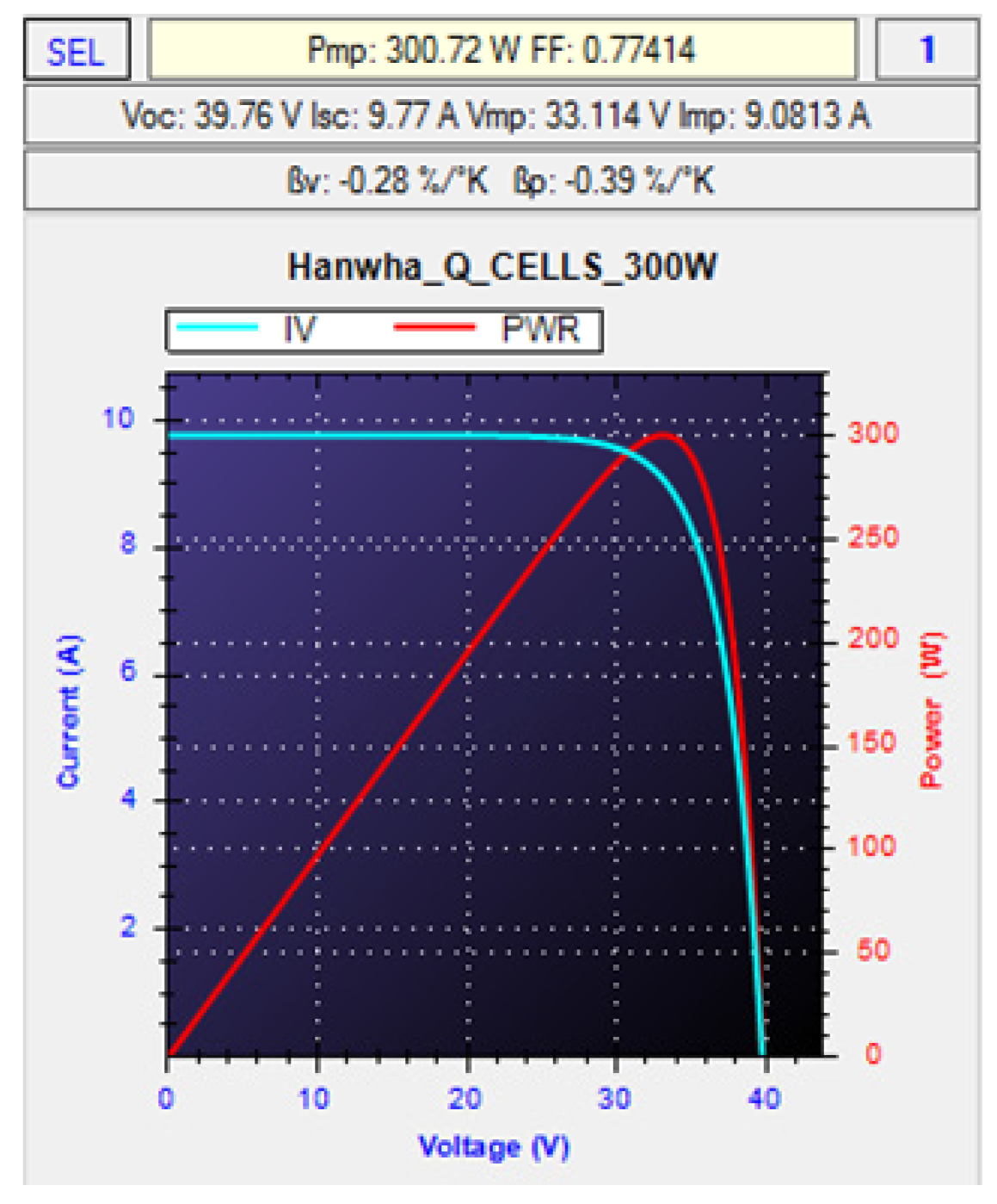 Energies 12 03576 g013 Energies 12 03576 g013