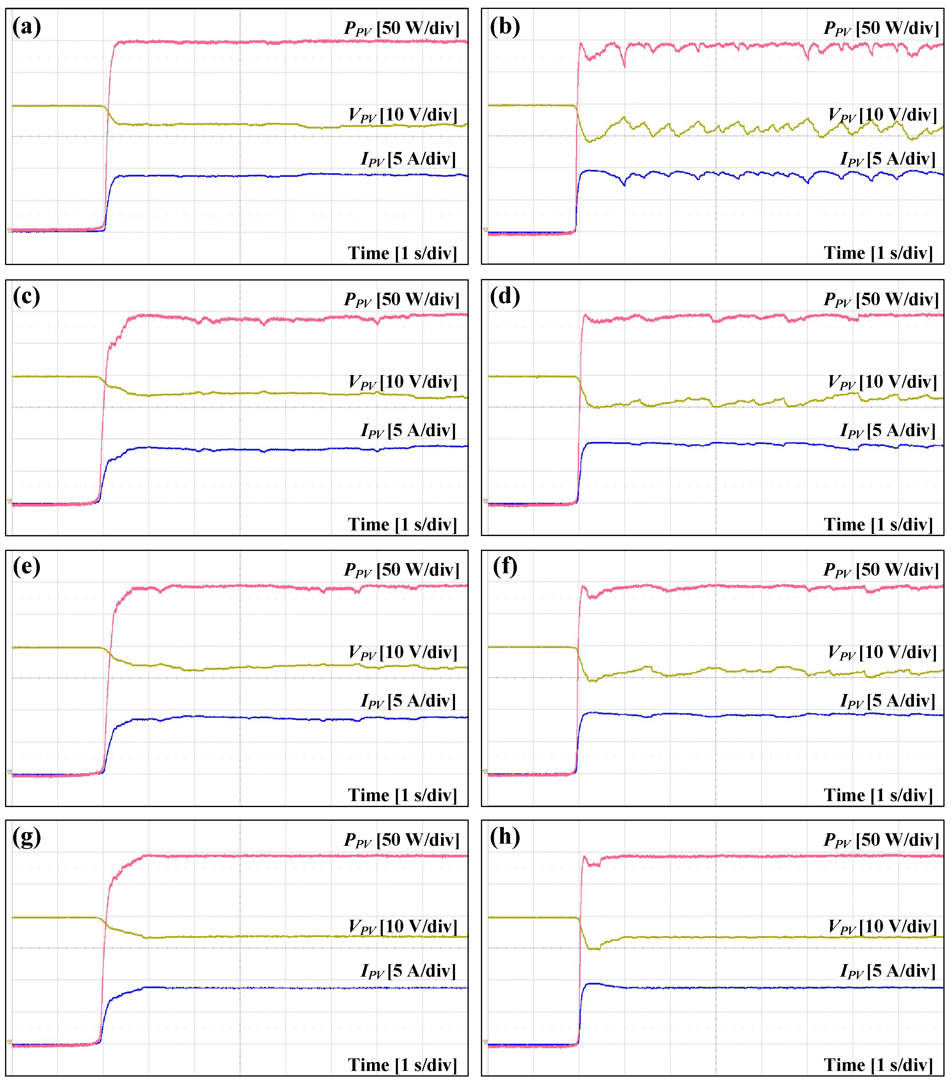 Energies 12 03576 g014 Energies 12 03576 g014
