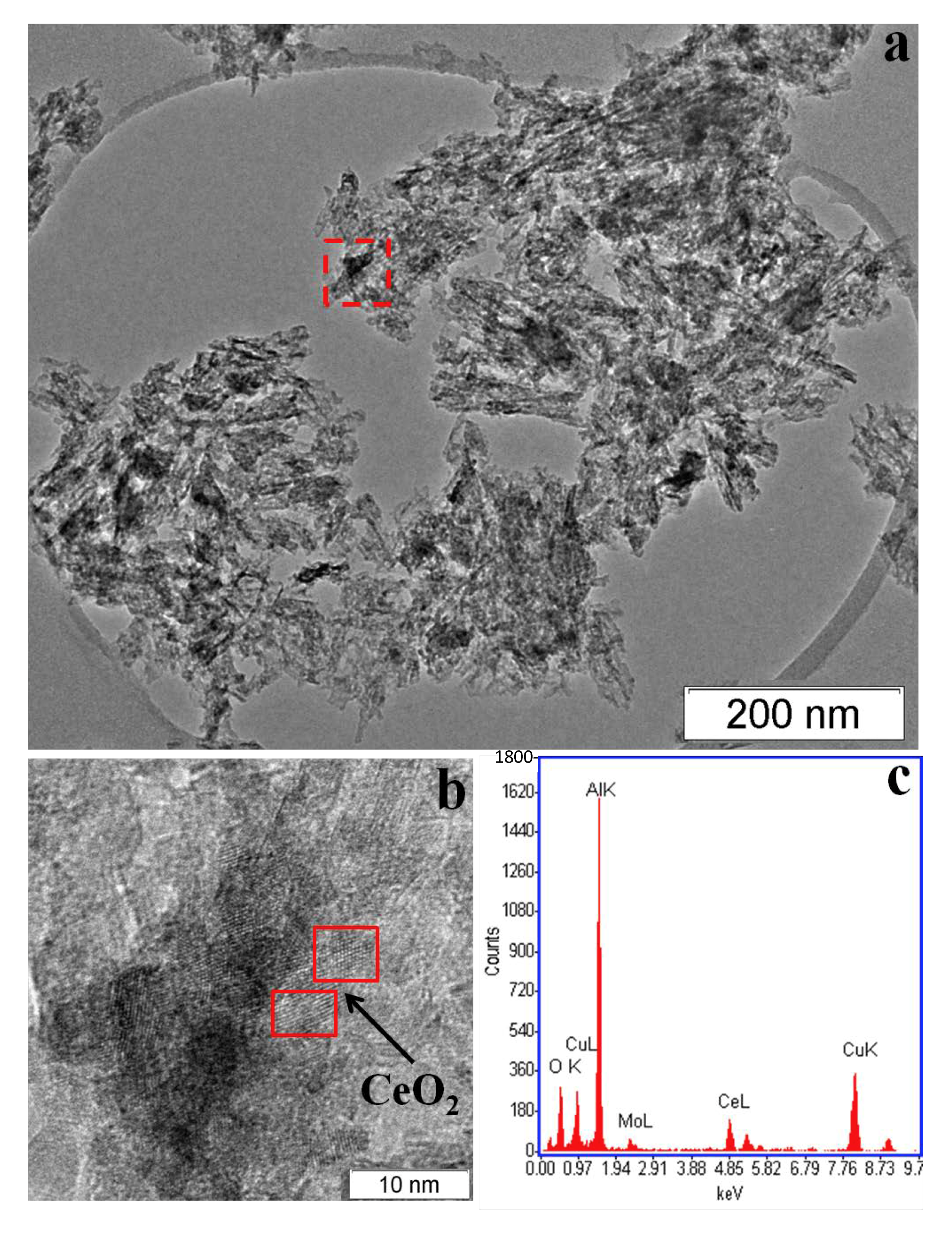 Energies 12 03577 g002