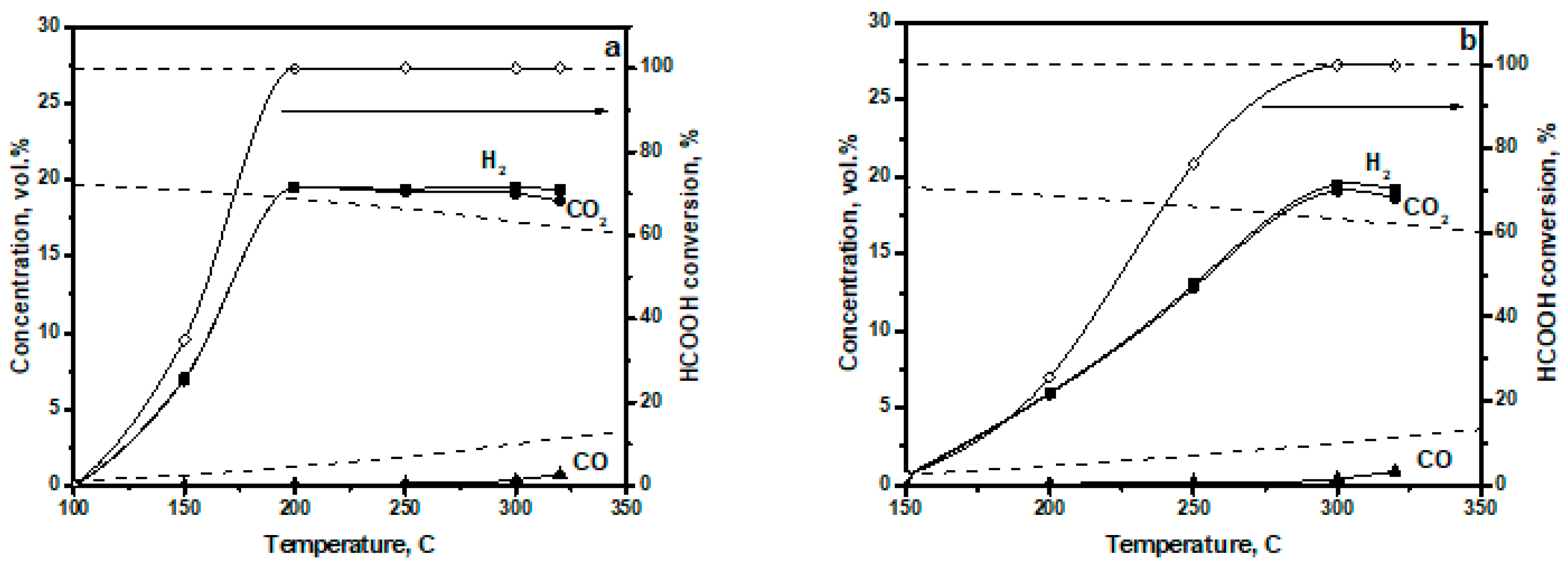 Energies 12 03577 g004