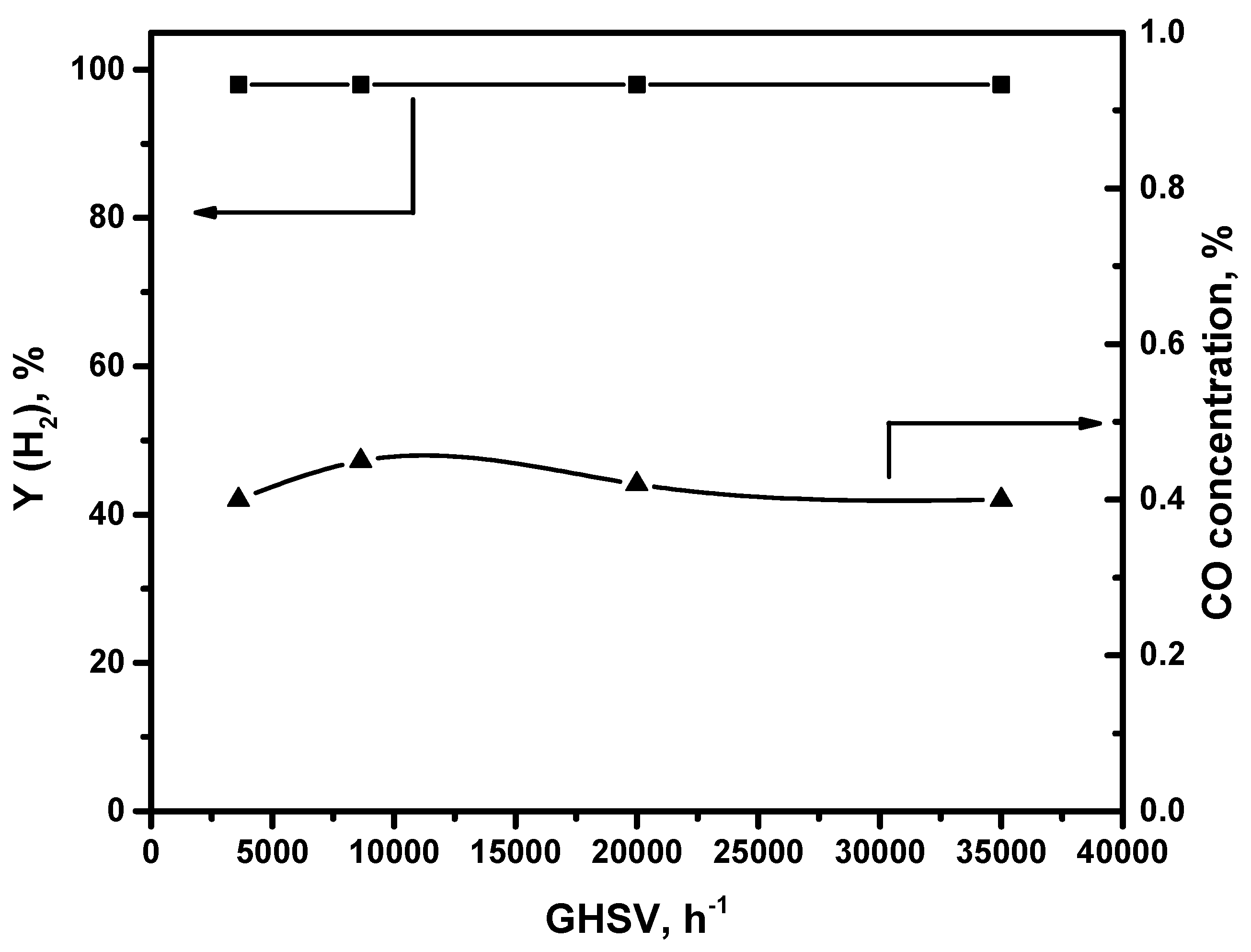 Energies 12 03577 g005