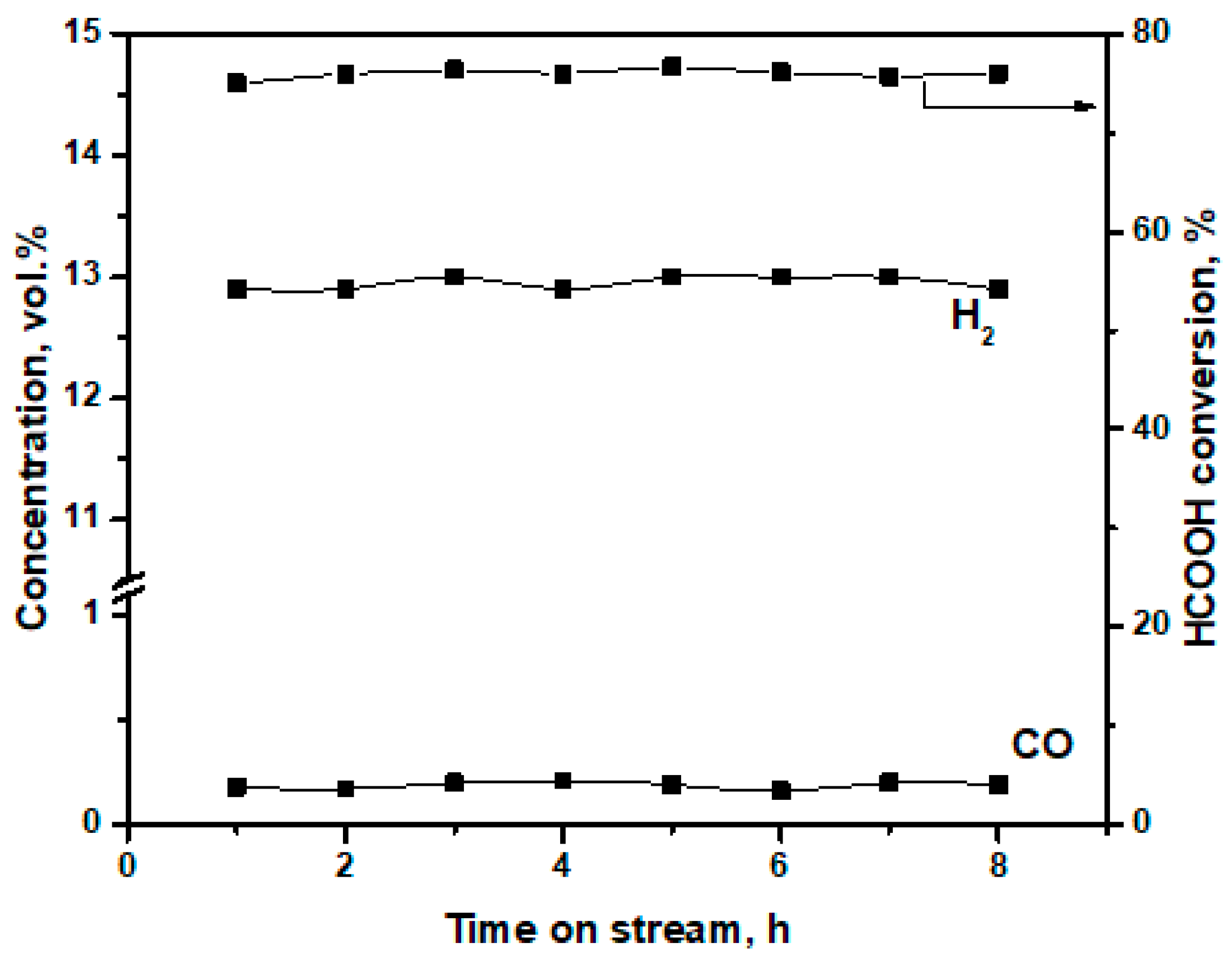 Energies 12 03577 g006