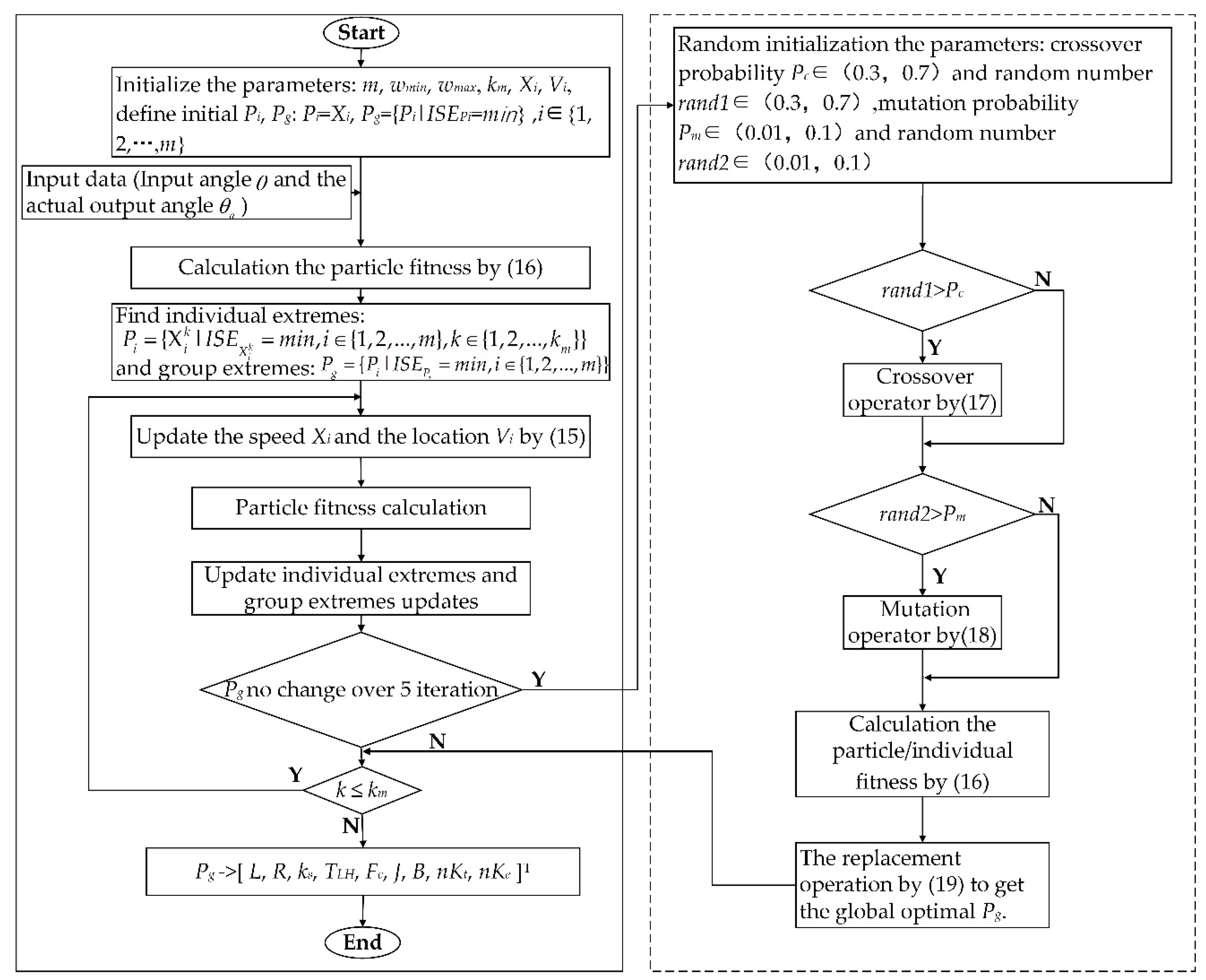 Energies 12 03578 g005 Energies 12 03578 g005