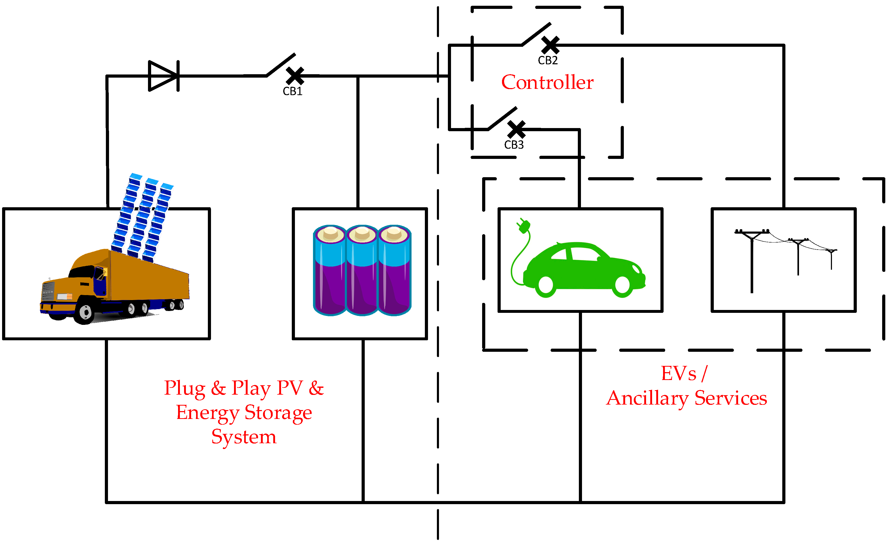 Energies 12 03579 g002 Energies 12 03579 g002