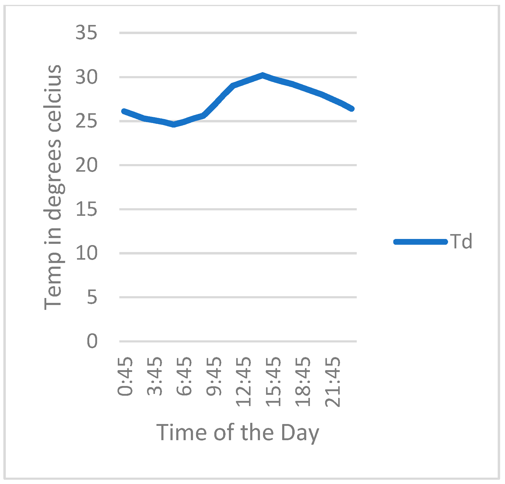 Energies 12 03579 g004 Energies 12 03579 g004