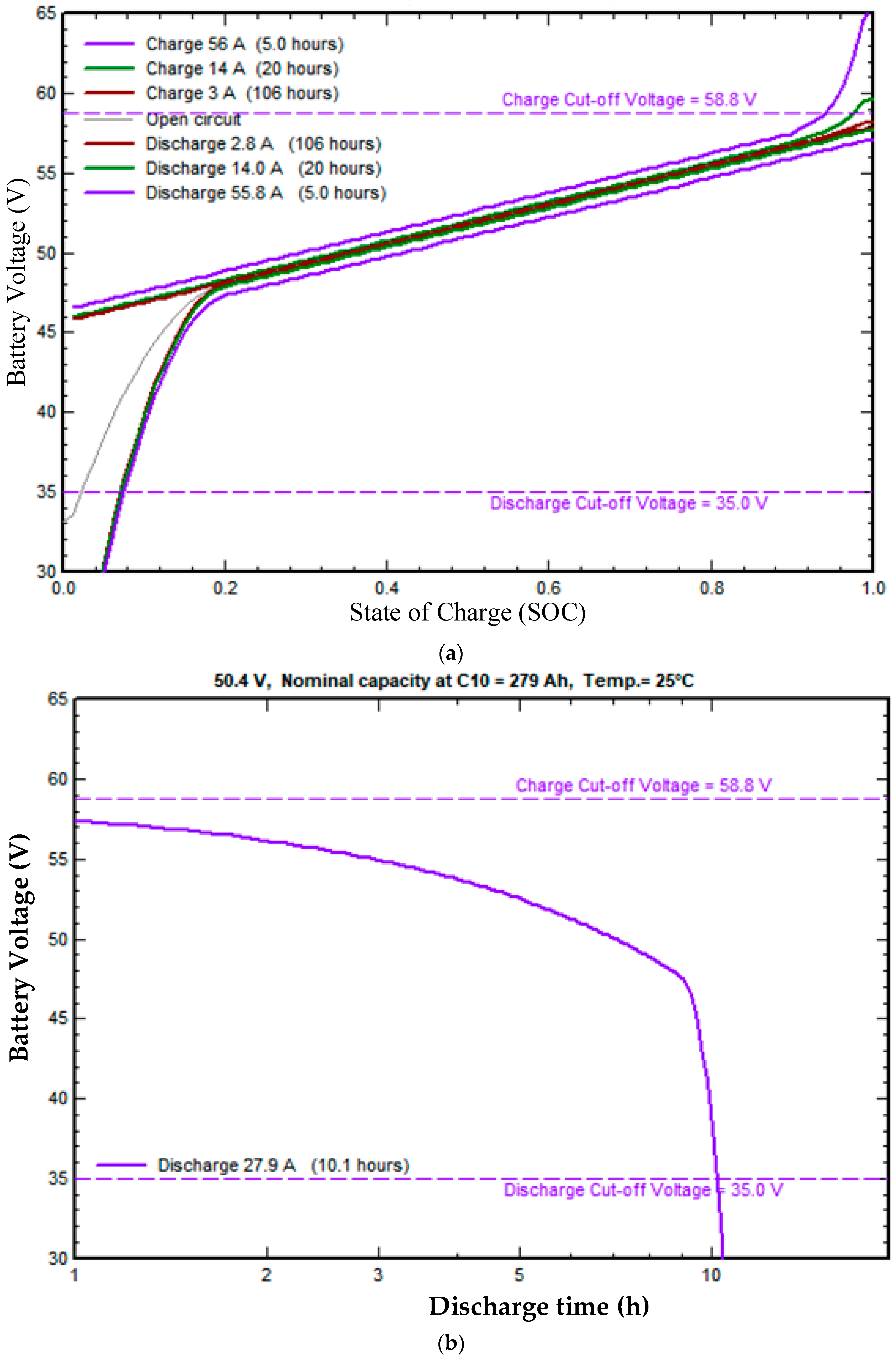 Energies 12 03579 g009 Energies 12 03579 g009