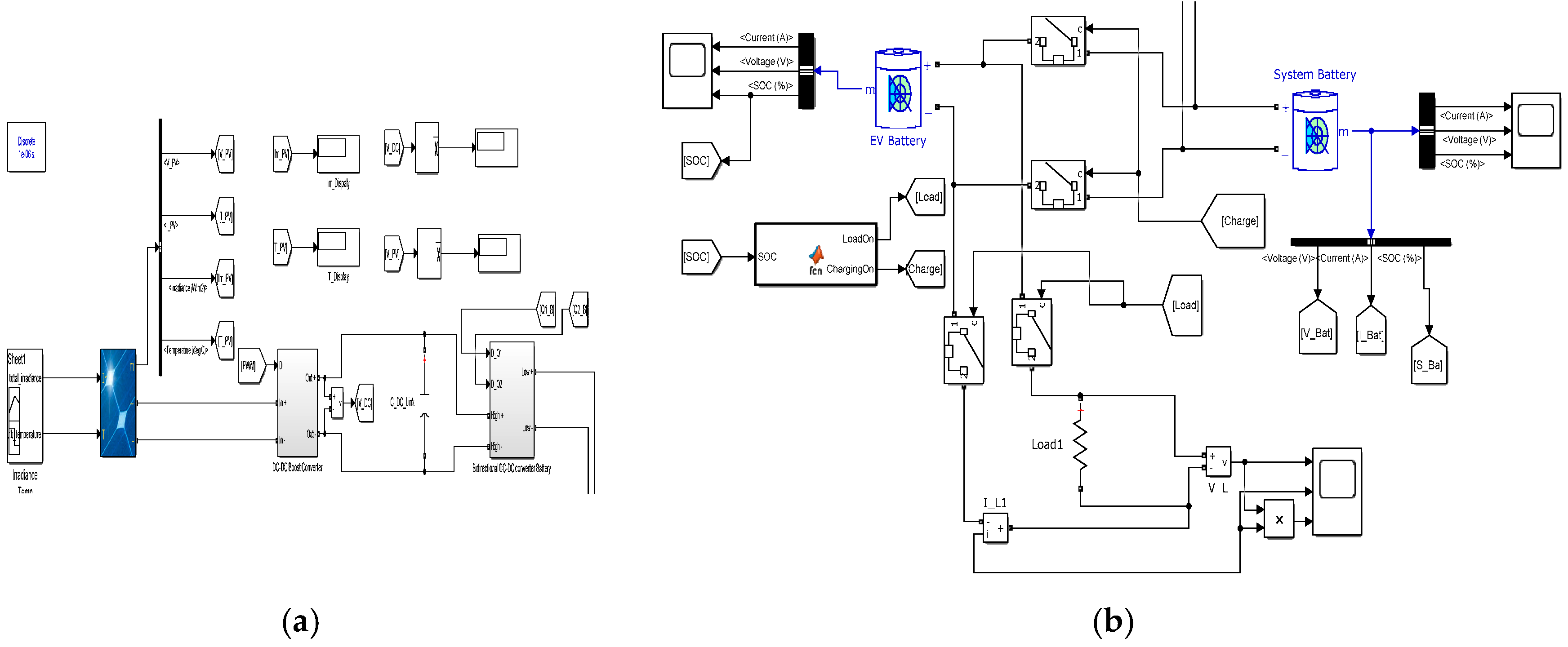 Energies 12 03579 g012 Energies 12 03579 g012