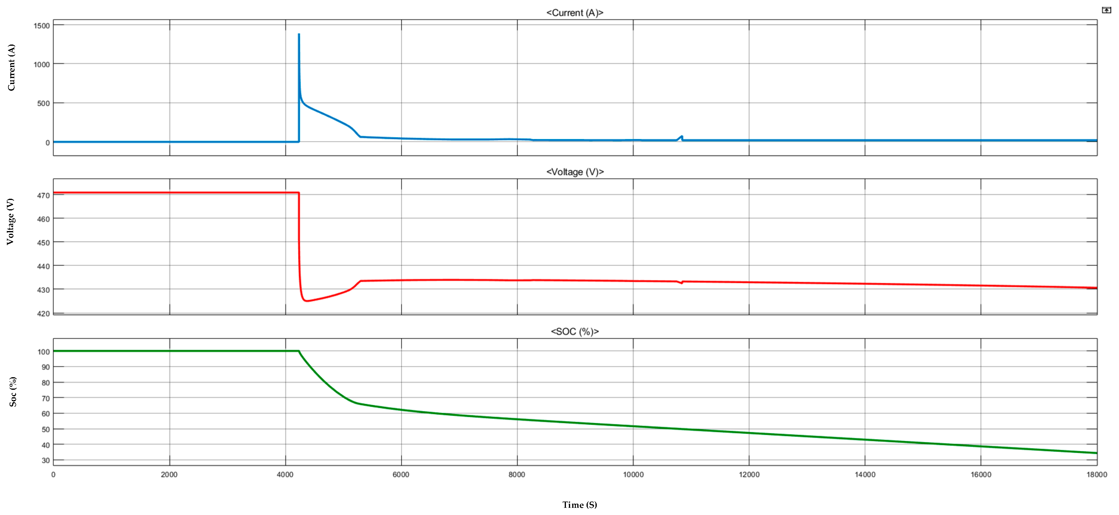 Energies 12 03579 g015 Energies 12 03579 g015
