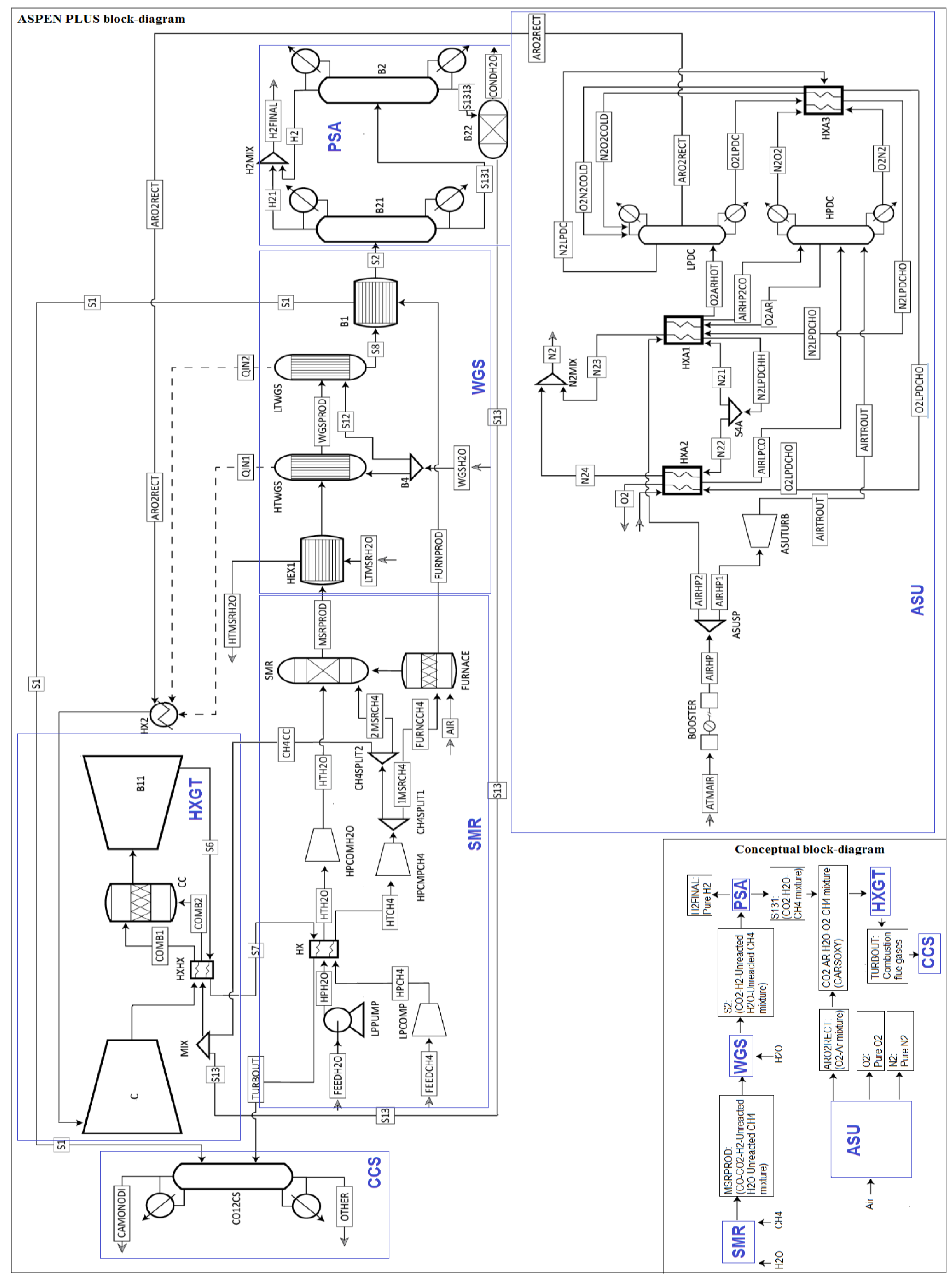 Generator Wiring Diagram Moreover On 650r Receptacle Wiring Diagram