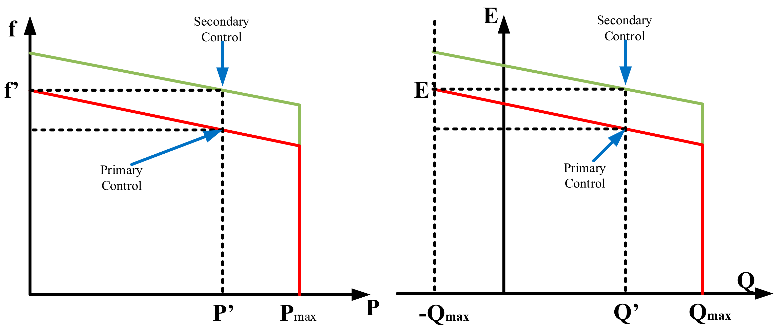Energies 12 03582 g007