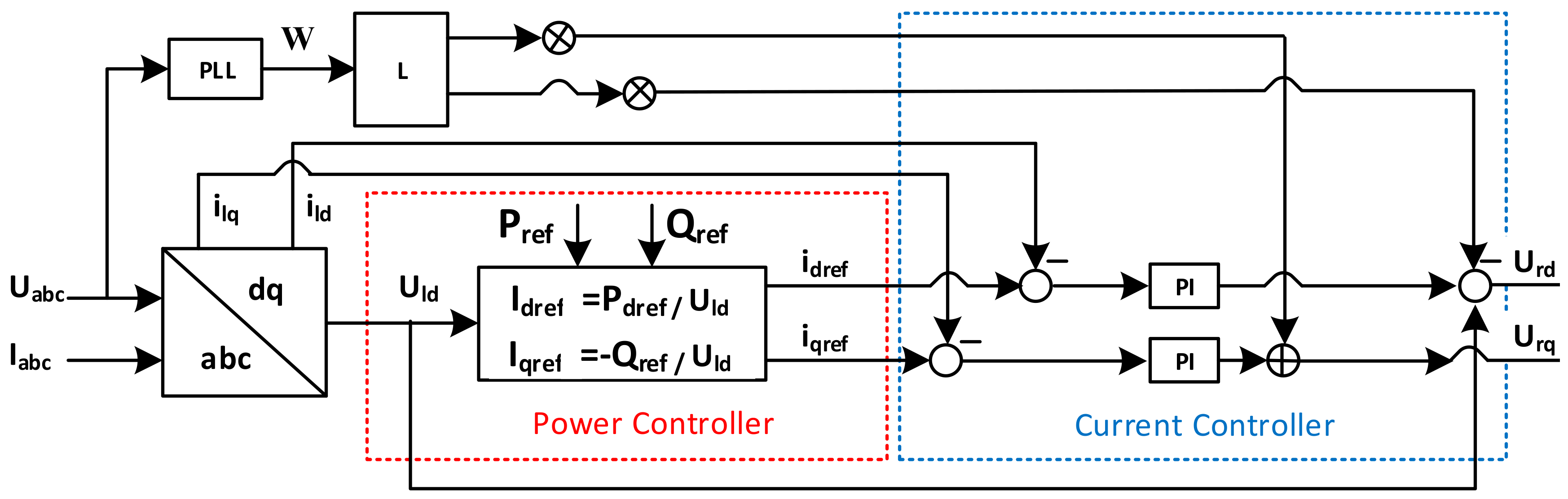 Energies 12 03582 g011