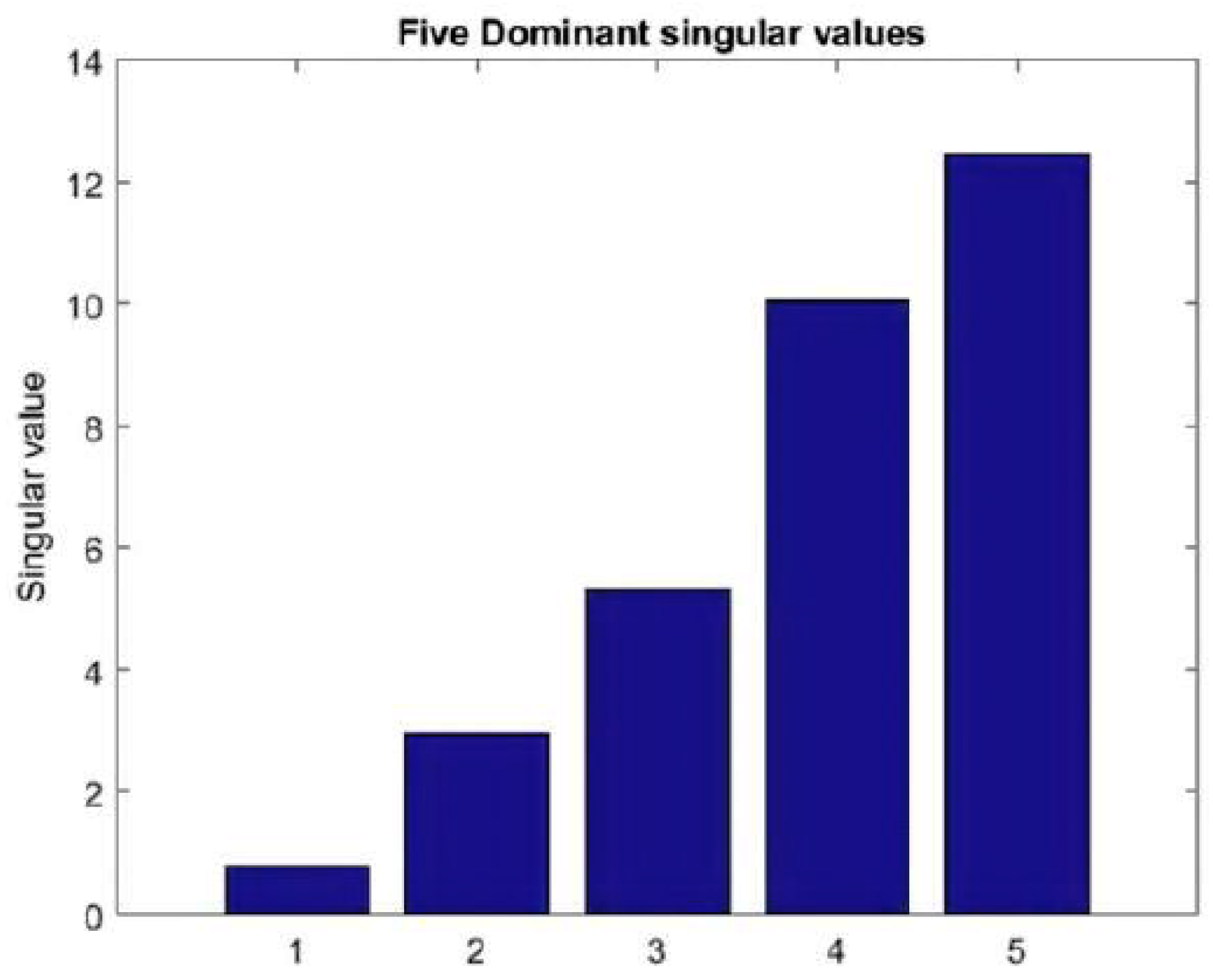 Energies 12 03583 g010
